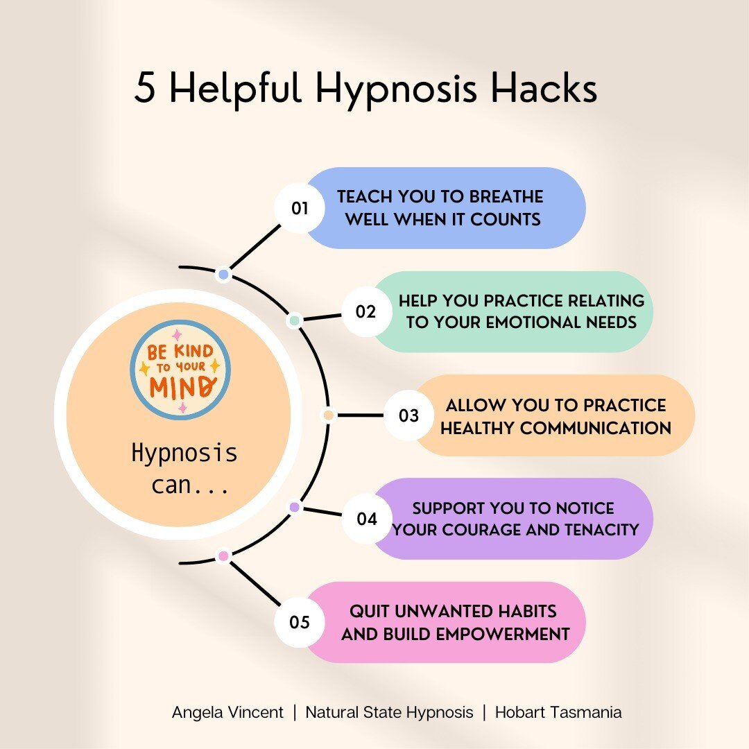 Hypnosis creates a wonderful platform for many healthy changes to occur simultaneously.

Book your spot today to experience the freedom of making wise decisions in a steady and motivated way to feel better!

Contact me today
https://www.halaxy.com/bo