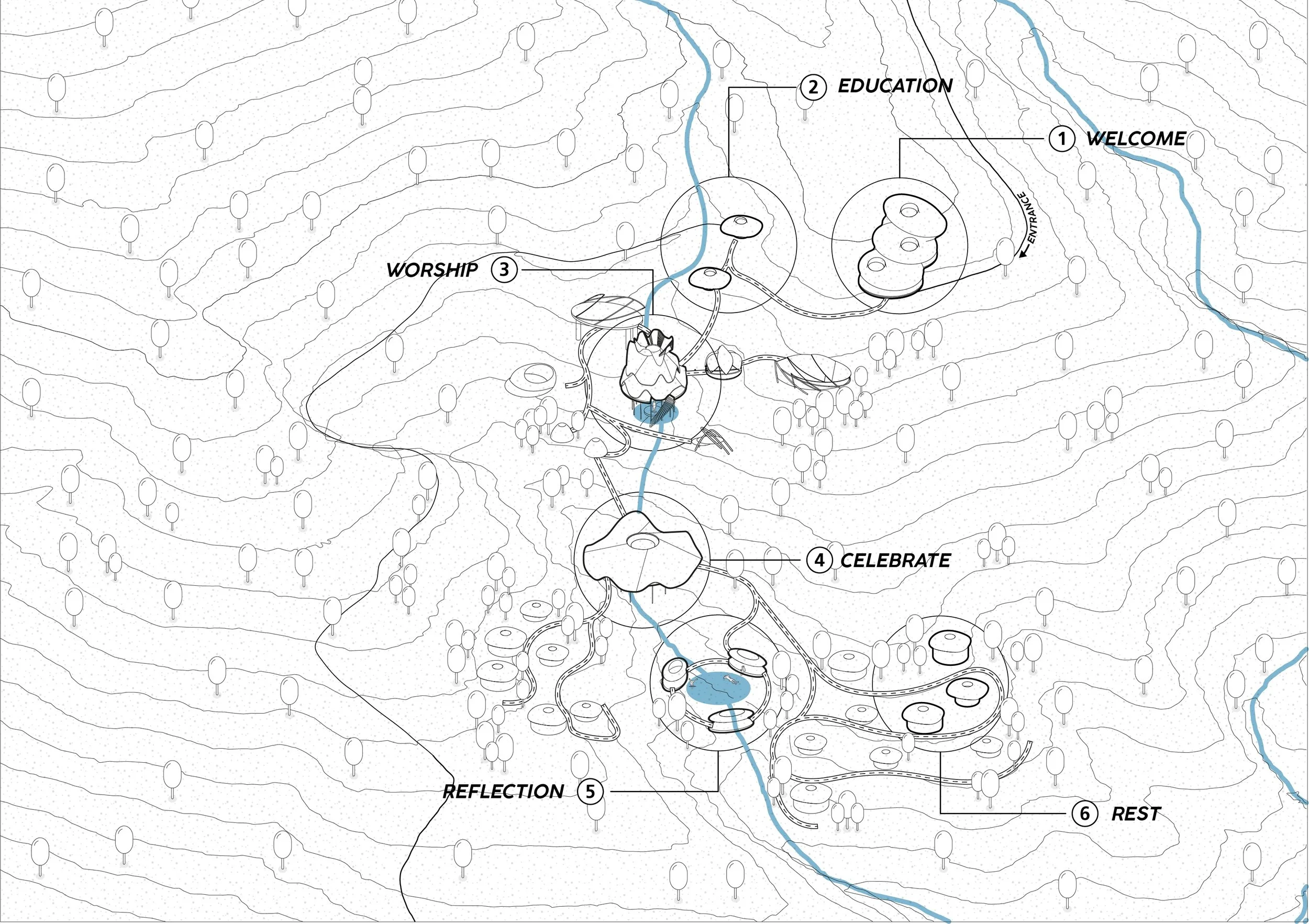 Masterplan