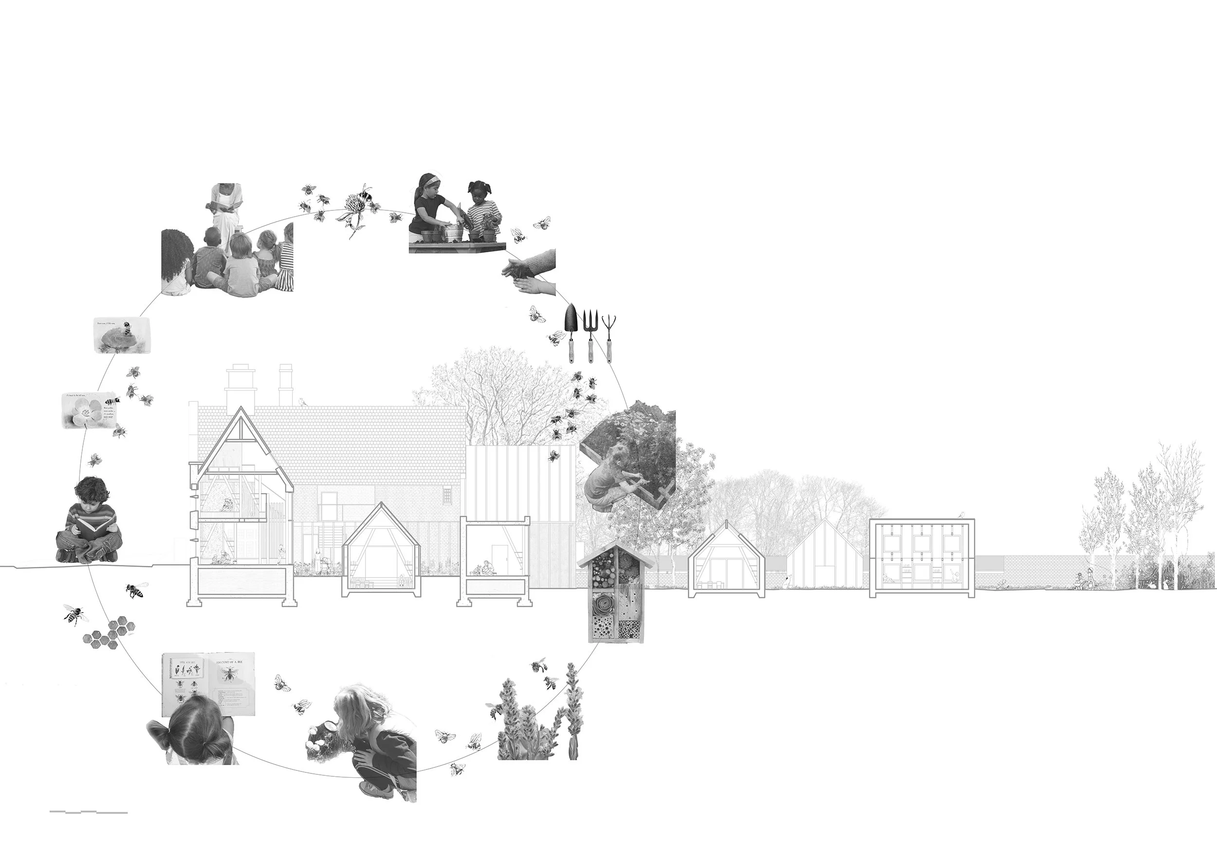 Lifecycle of building
