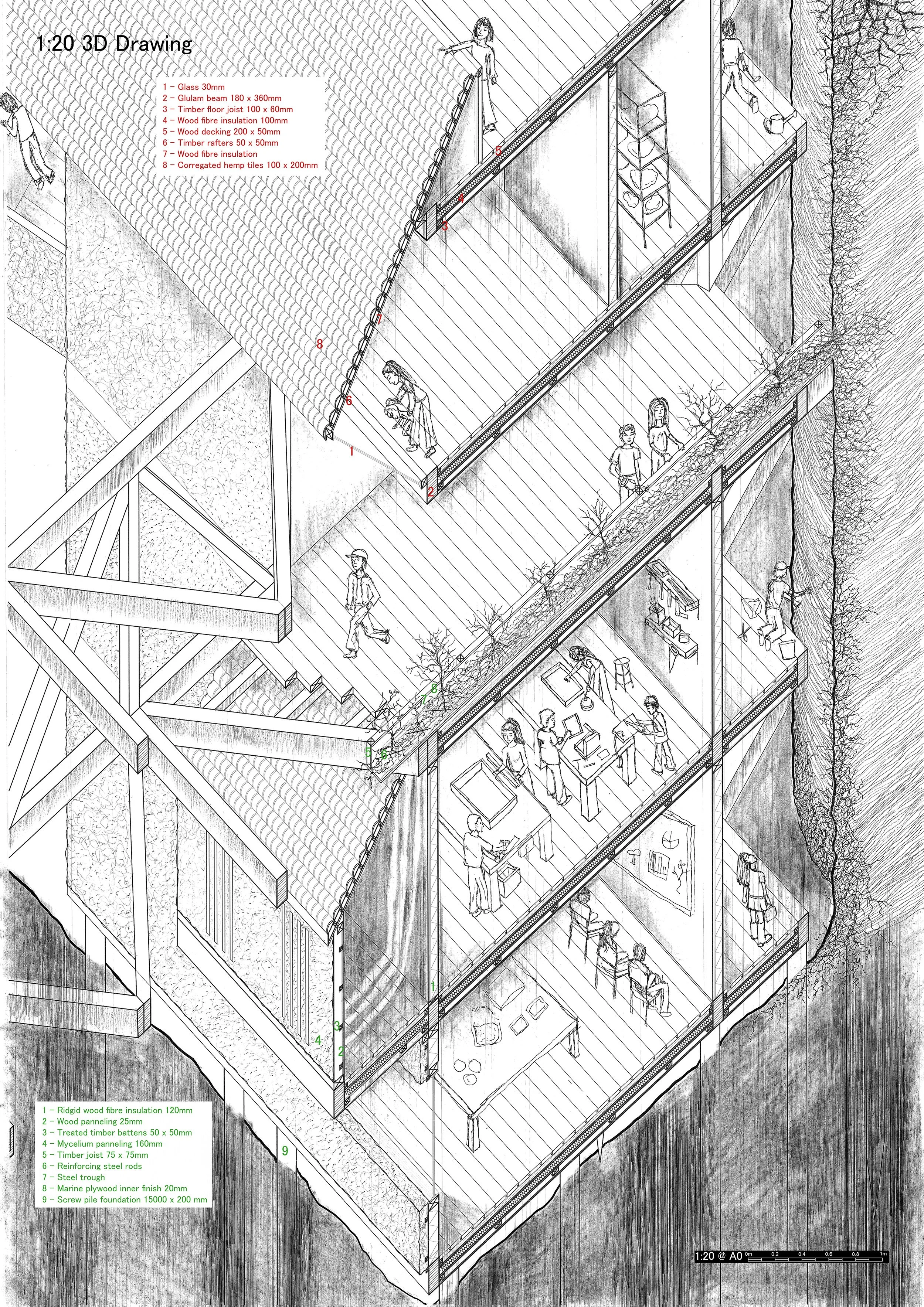 1 to 20 3D Drawing