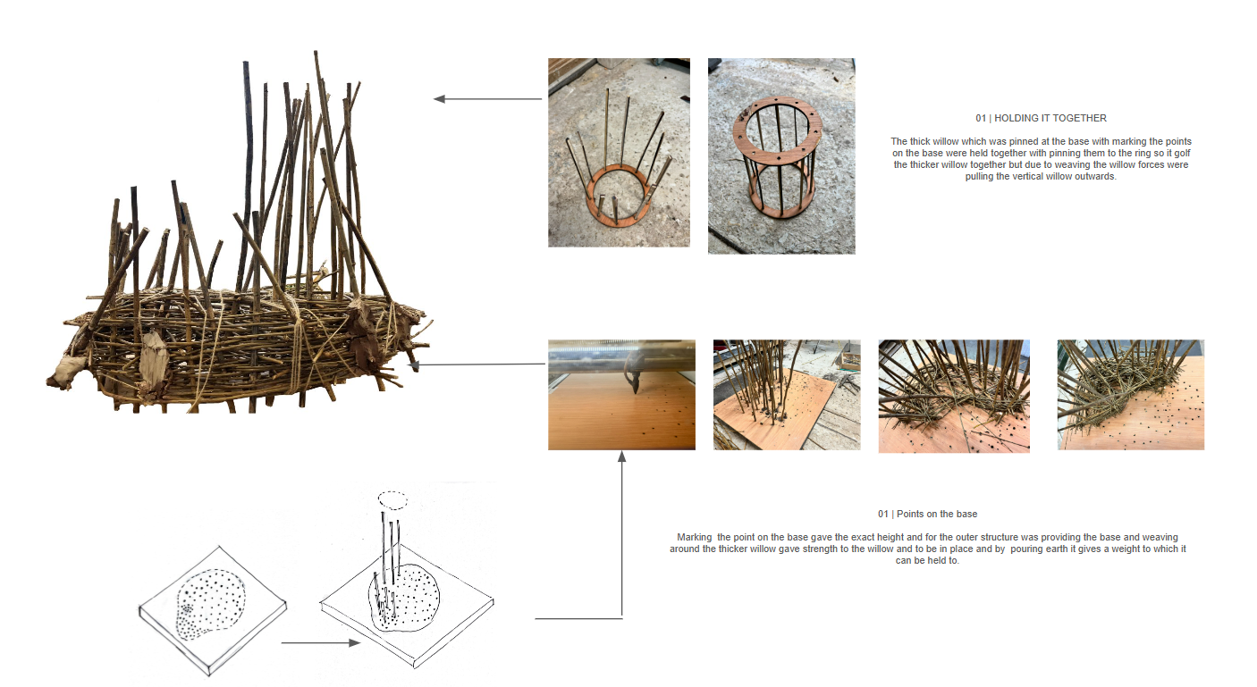 Hugle Skeleton System