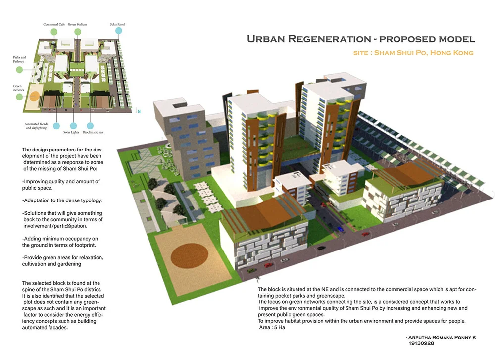 Urban Design (UD) — The Oxford School of Architecture 2024-2025