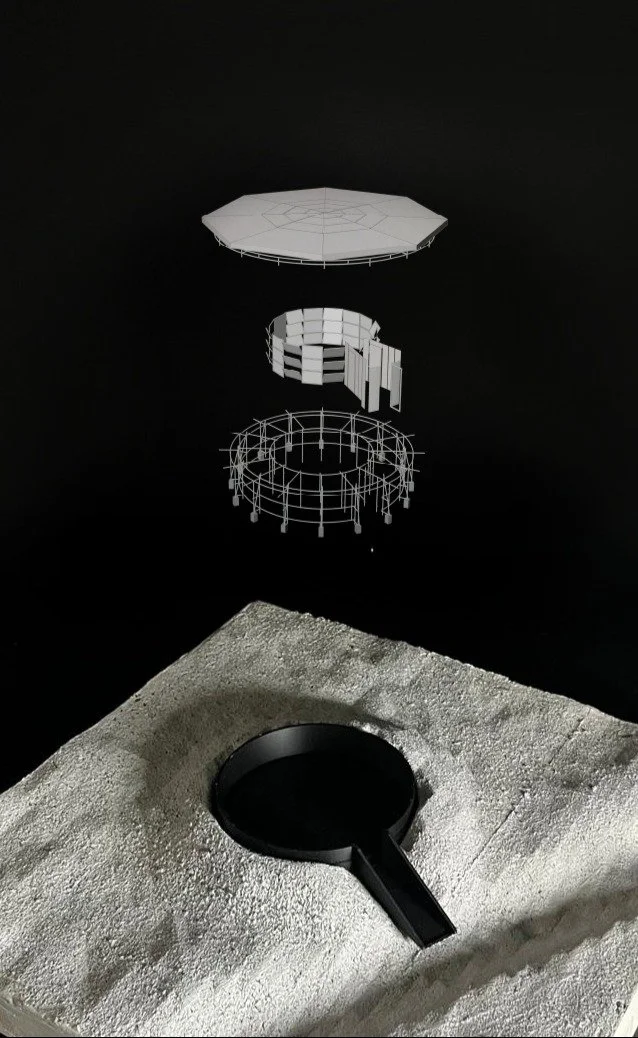 Structural Model