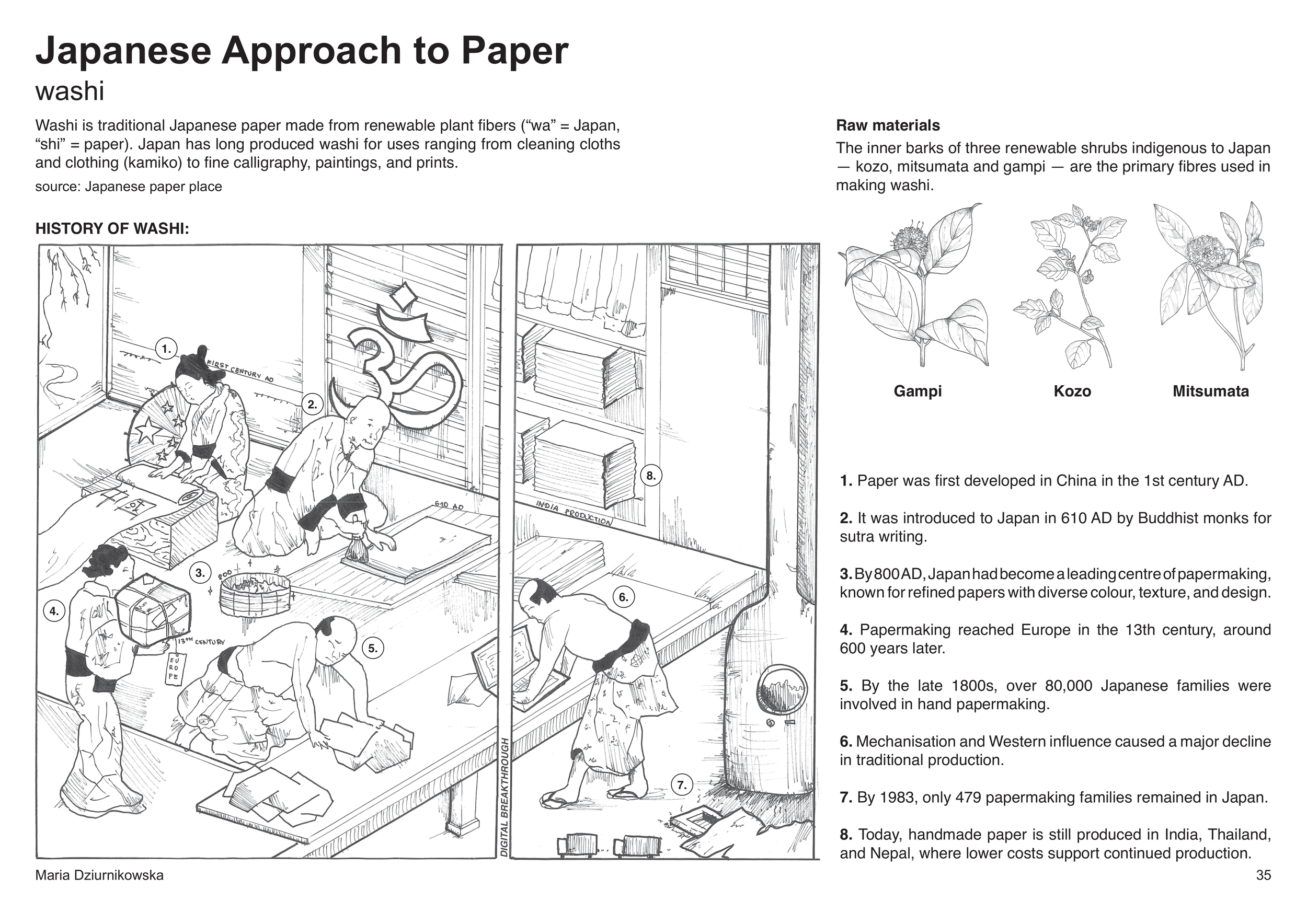 Japanese Approach to Paper - History of Washi