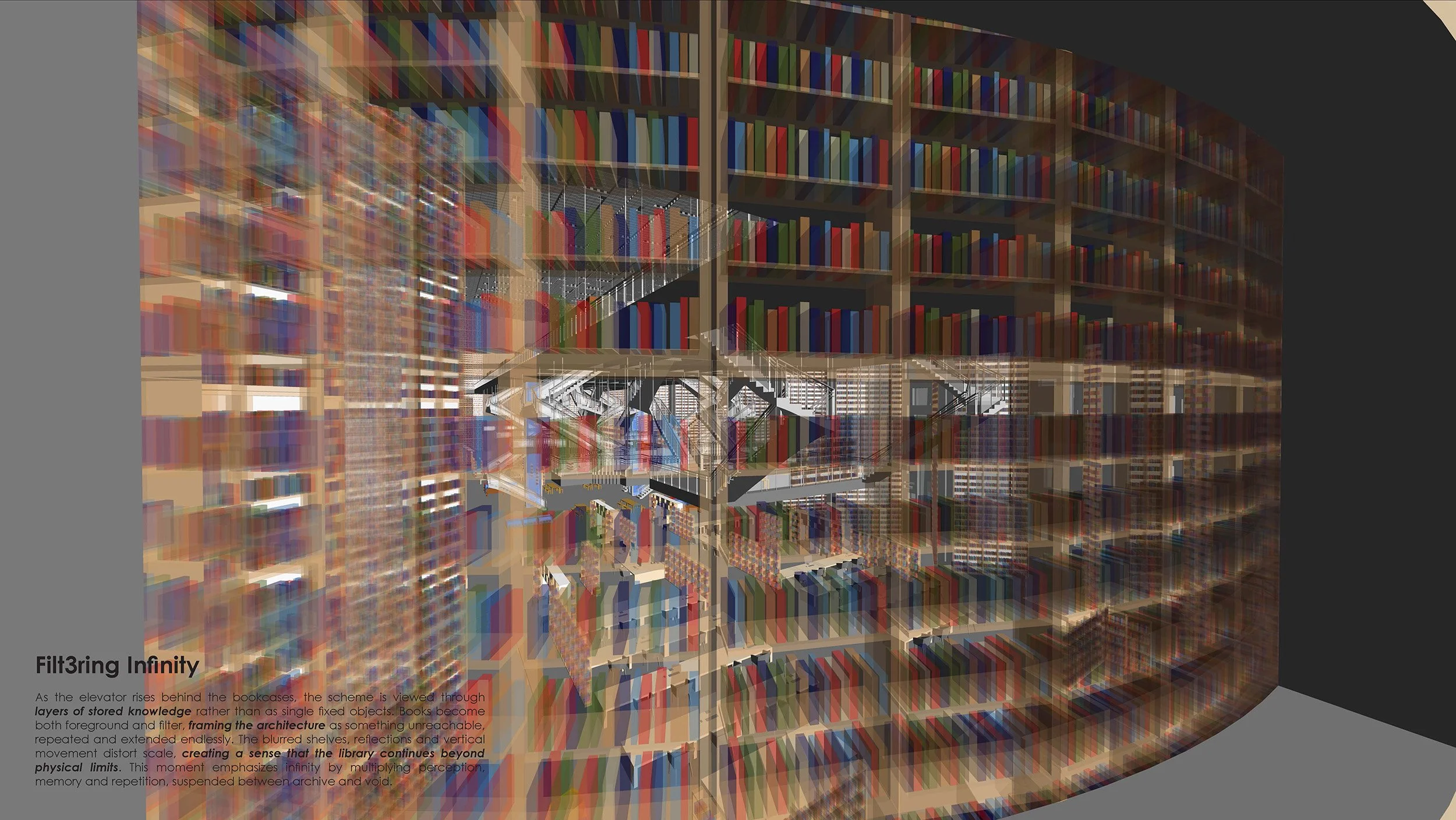 Filtering Infinity