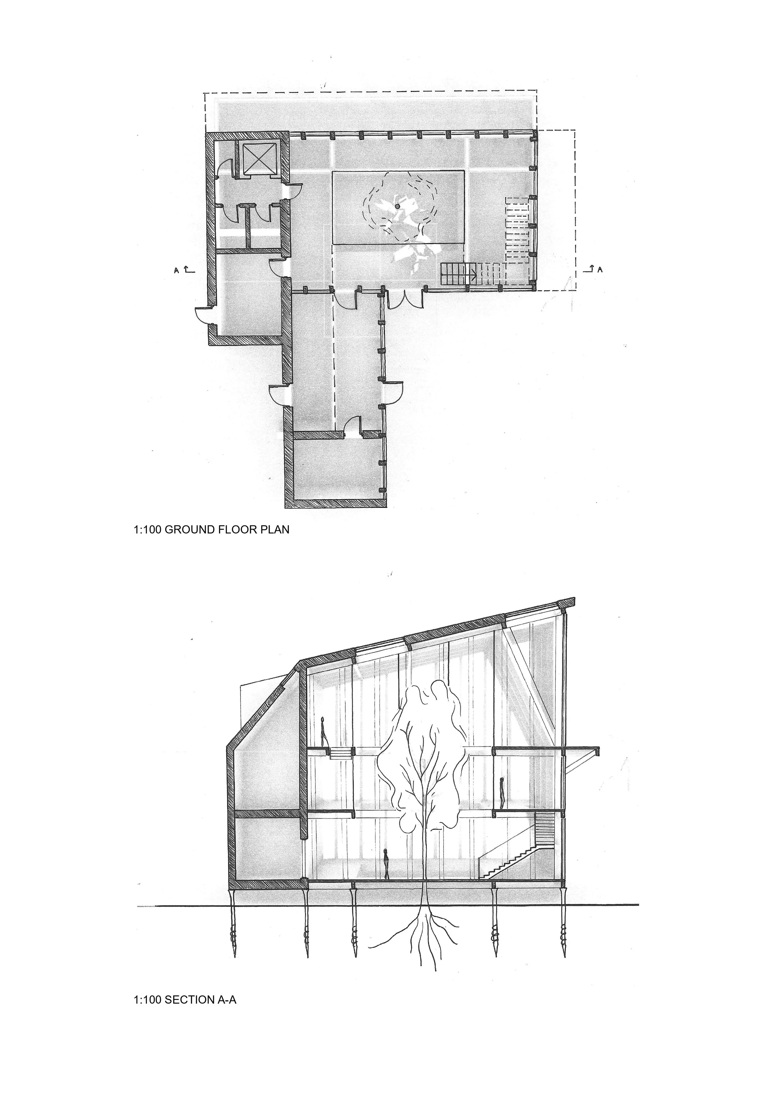 Design Process
