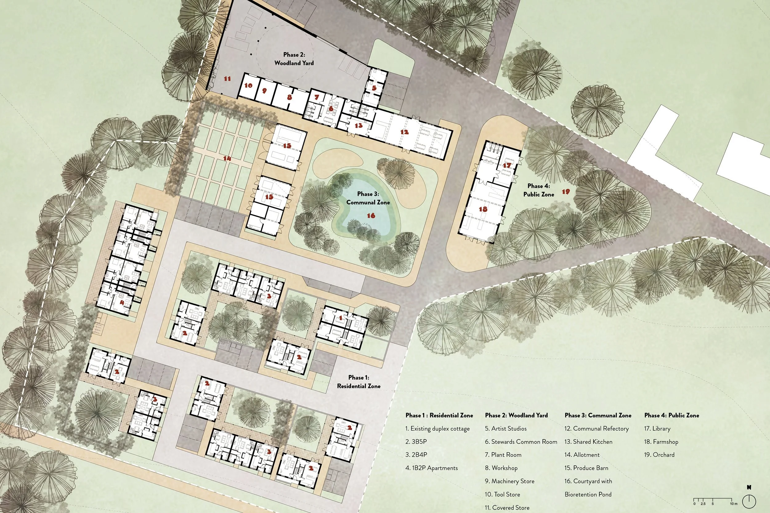North Farm Masterplan