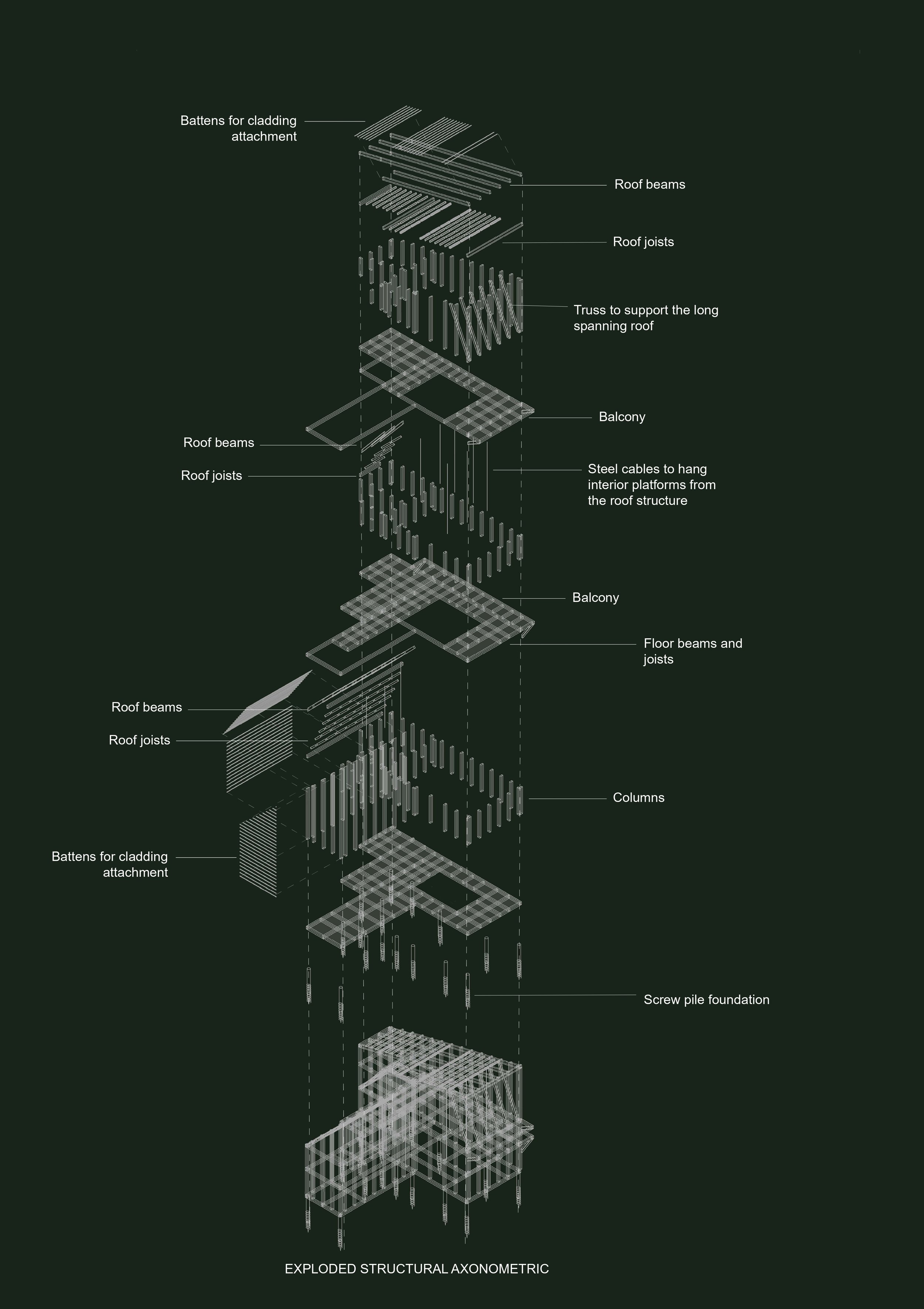 Exploded Structural Axonometric