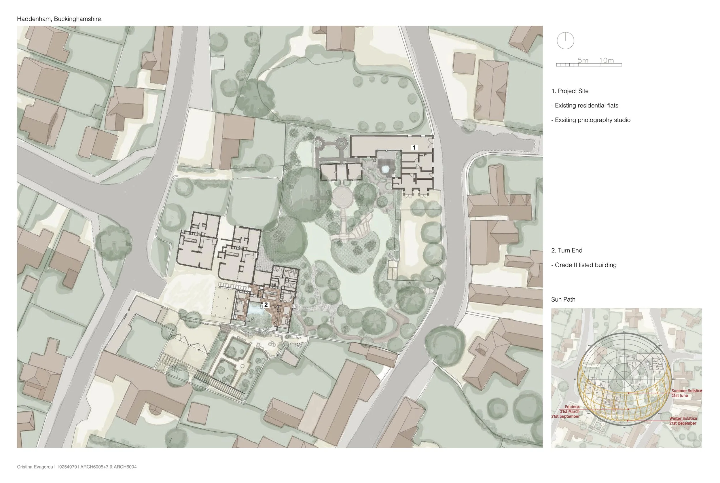 Site Context