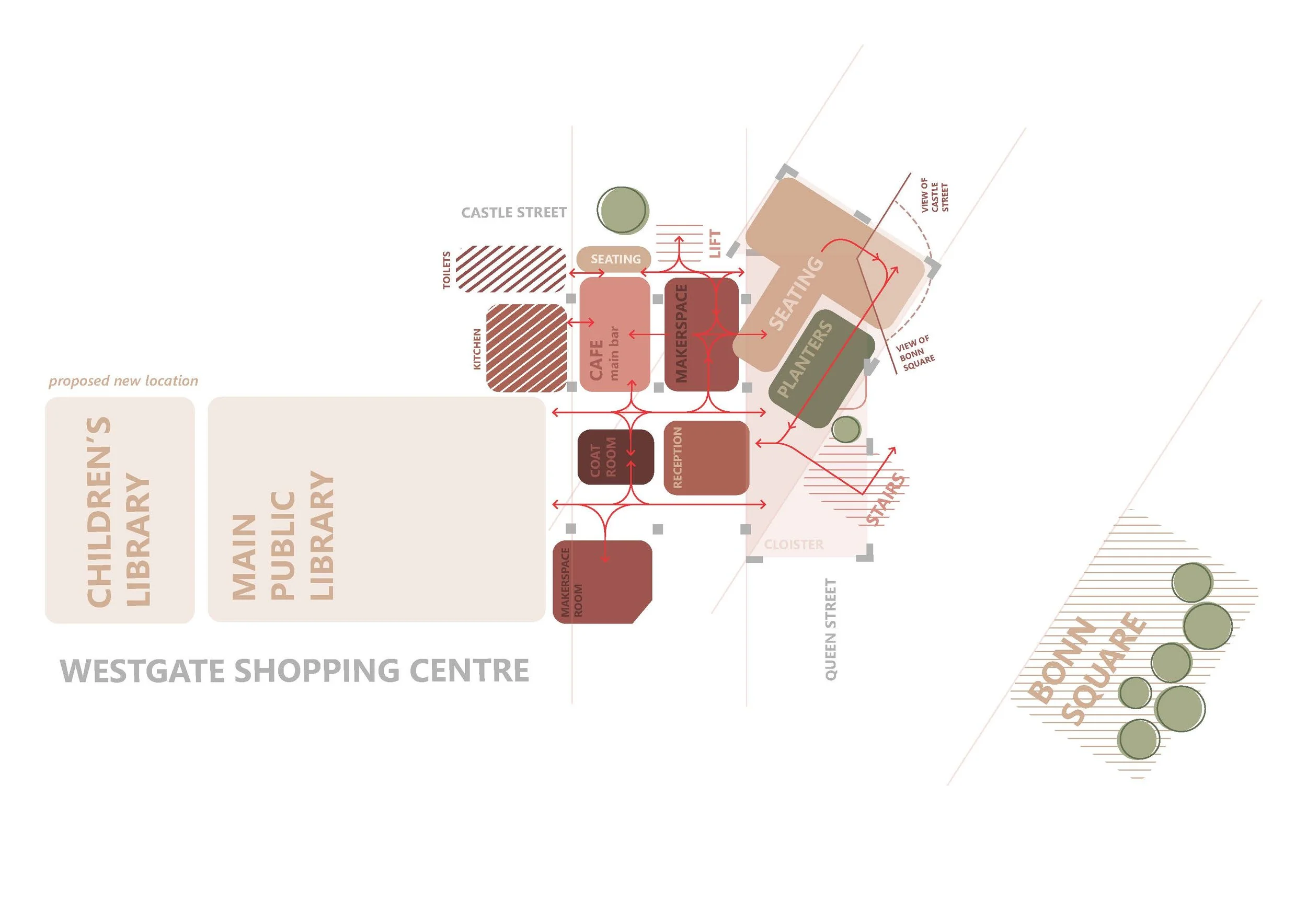 Zoning Plan
