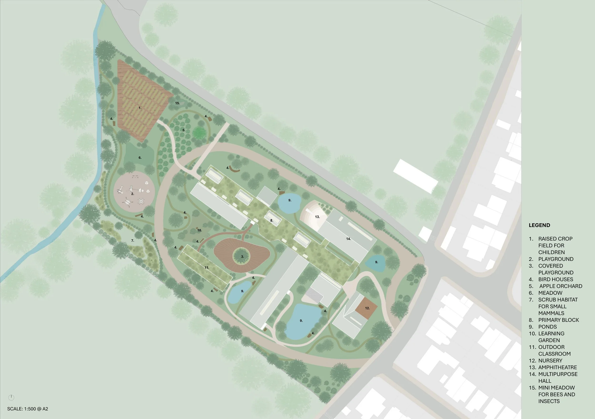 Master Plan