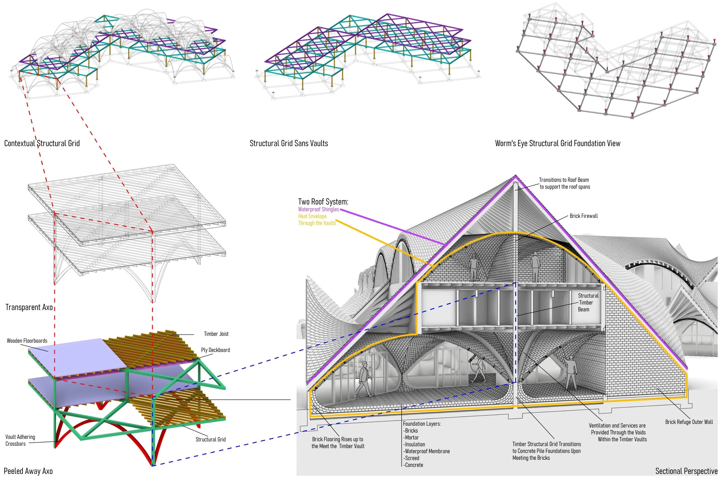 Final Proposal Technical Section Cut