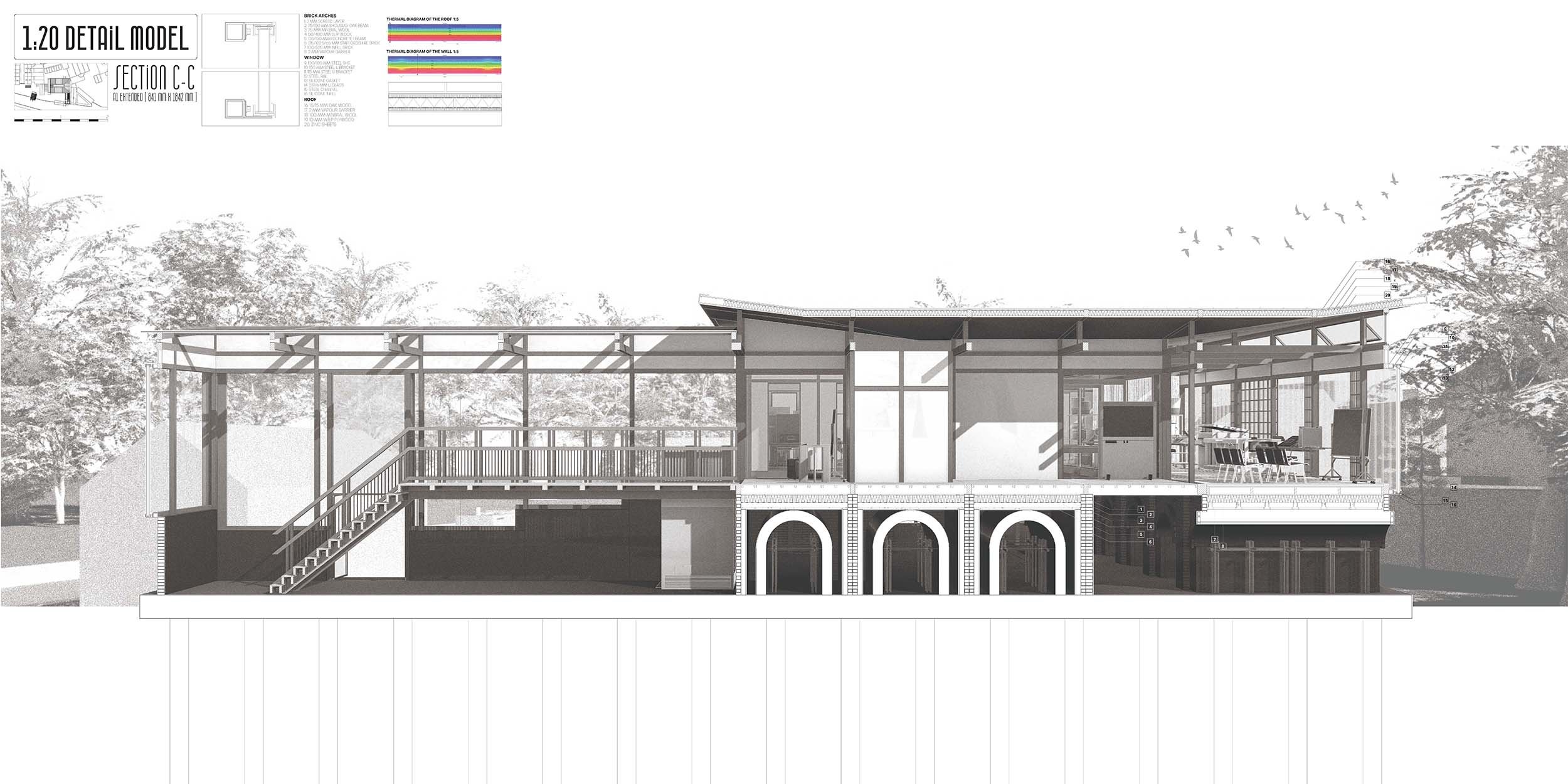 Proposed Section