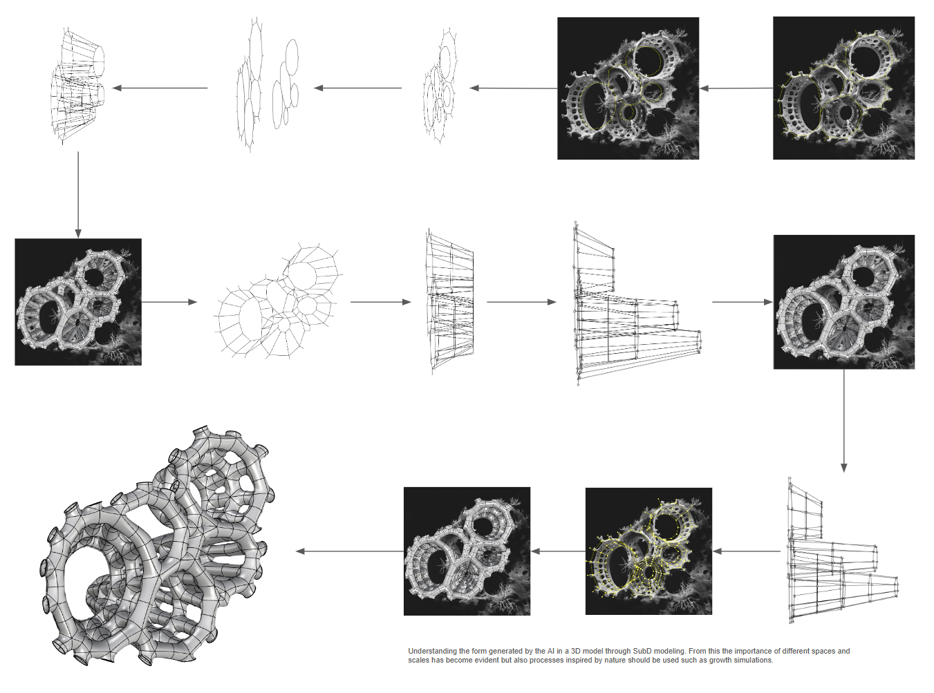 GenAI Modelling Fractal Forms