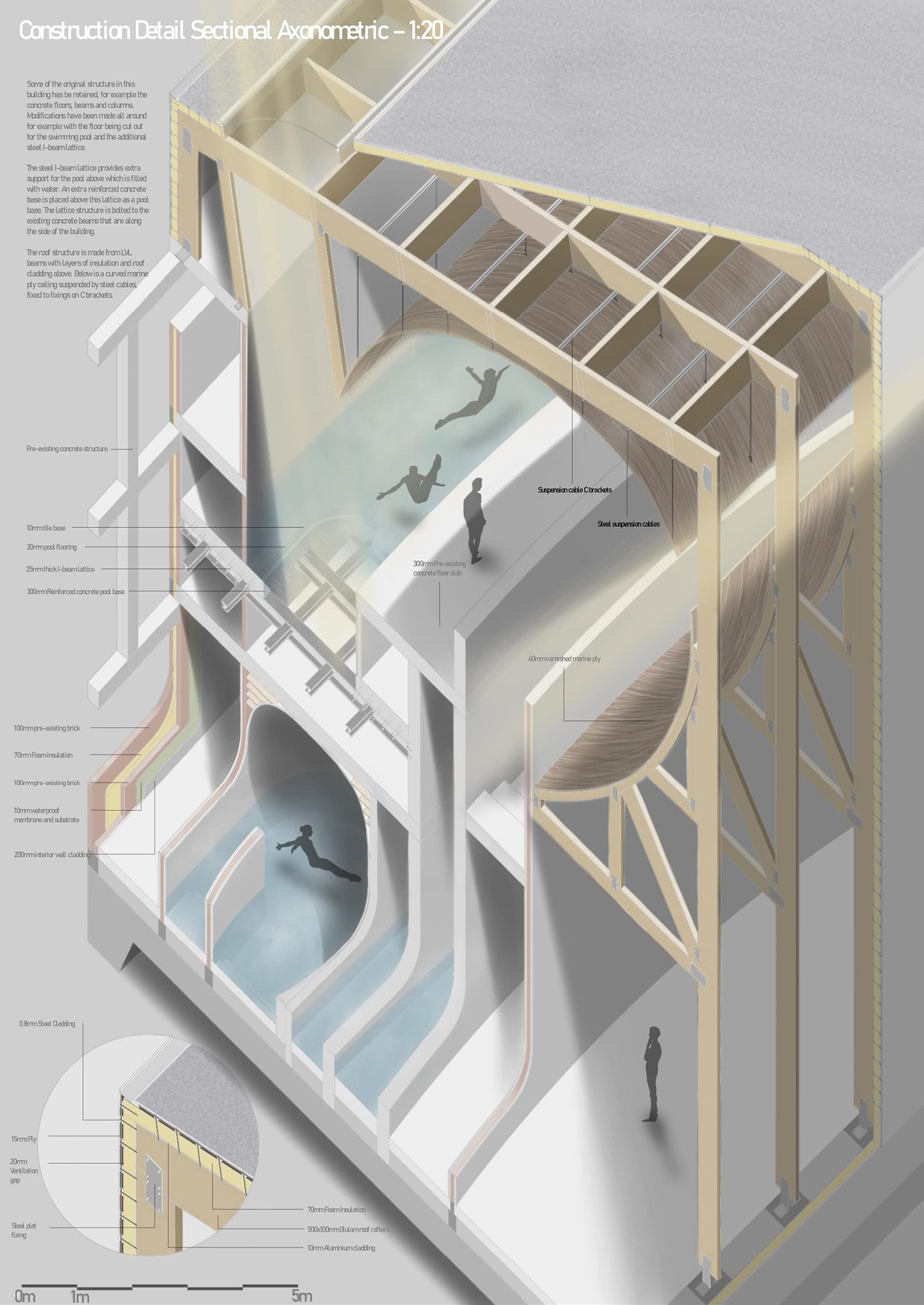Alex Nakonecznyj - The Park Royal Sensory Refinement Centre – A Phenomenological Building:
The issue of mental health has become more prevalent in our urbanised world. This building is designed to help people come to terms with the chaos of sensory