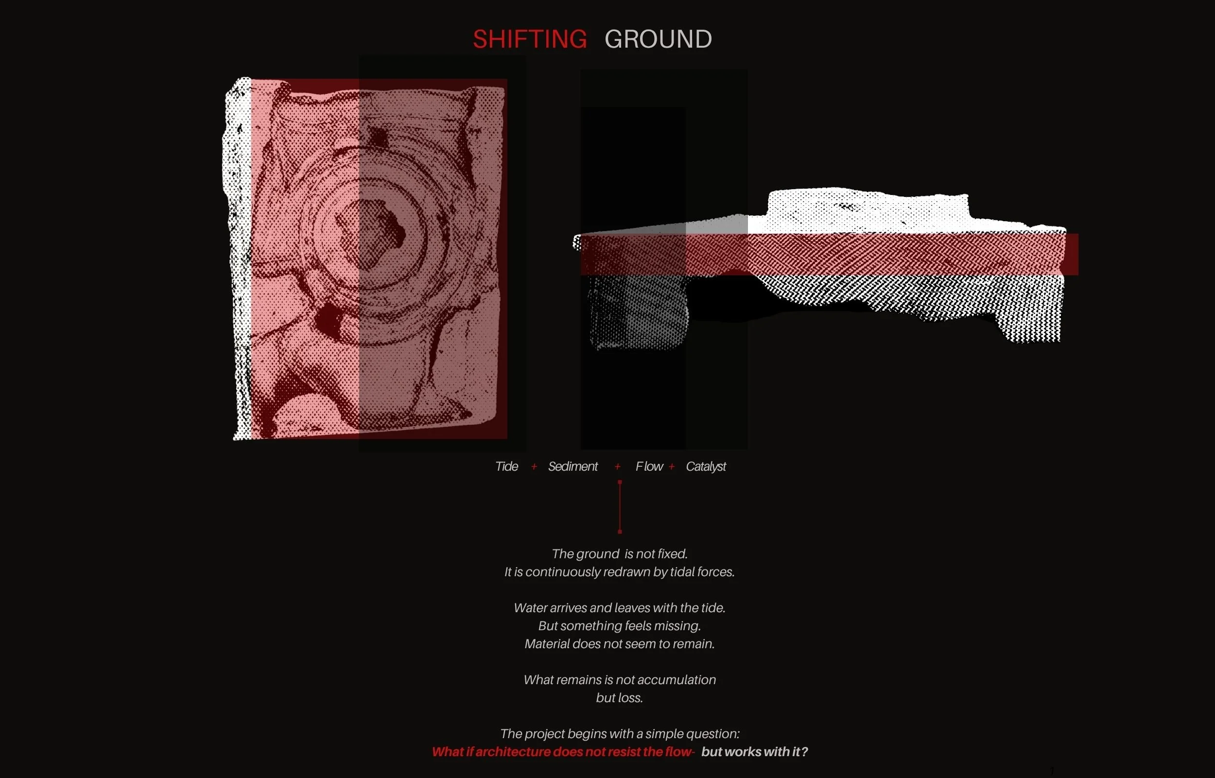 Shifting GroundShifting Ground