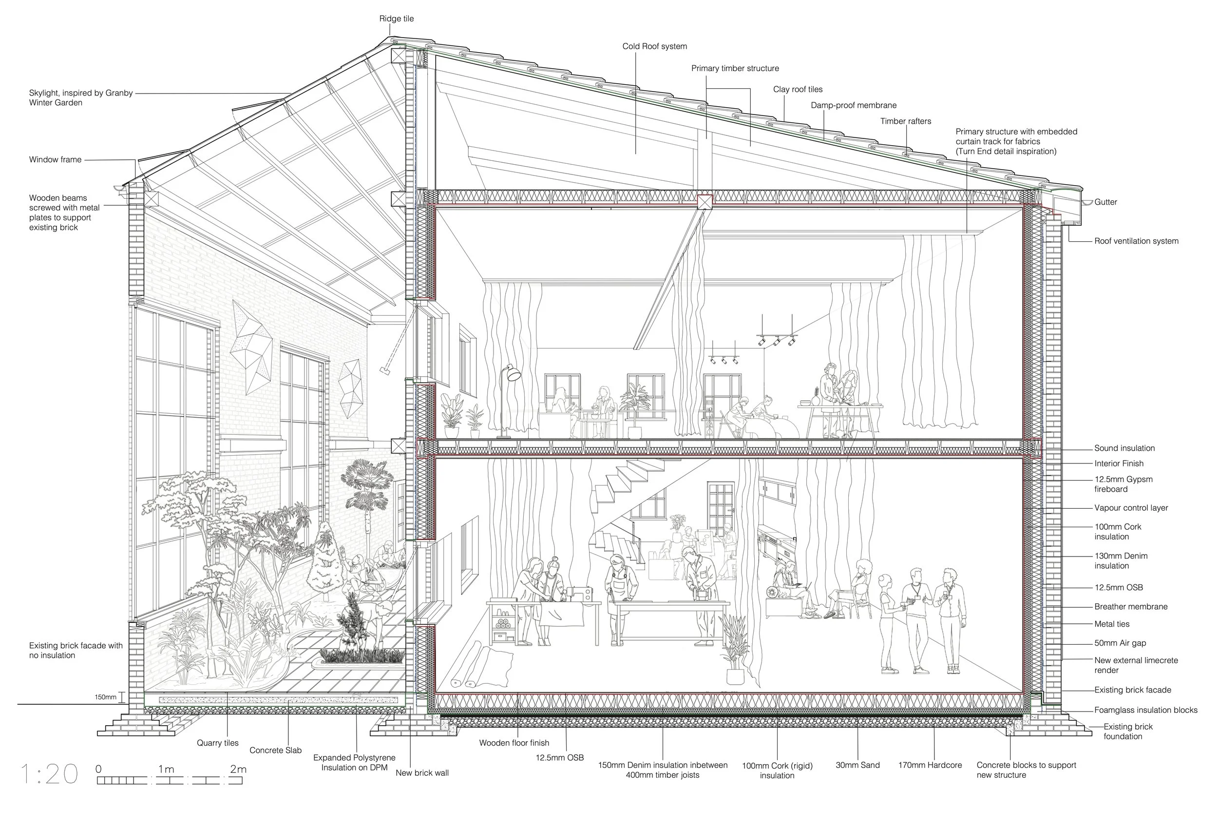 1-20 Sectional Perspective