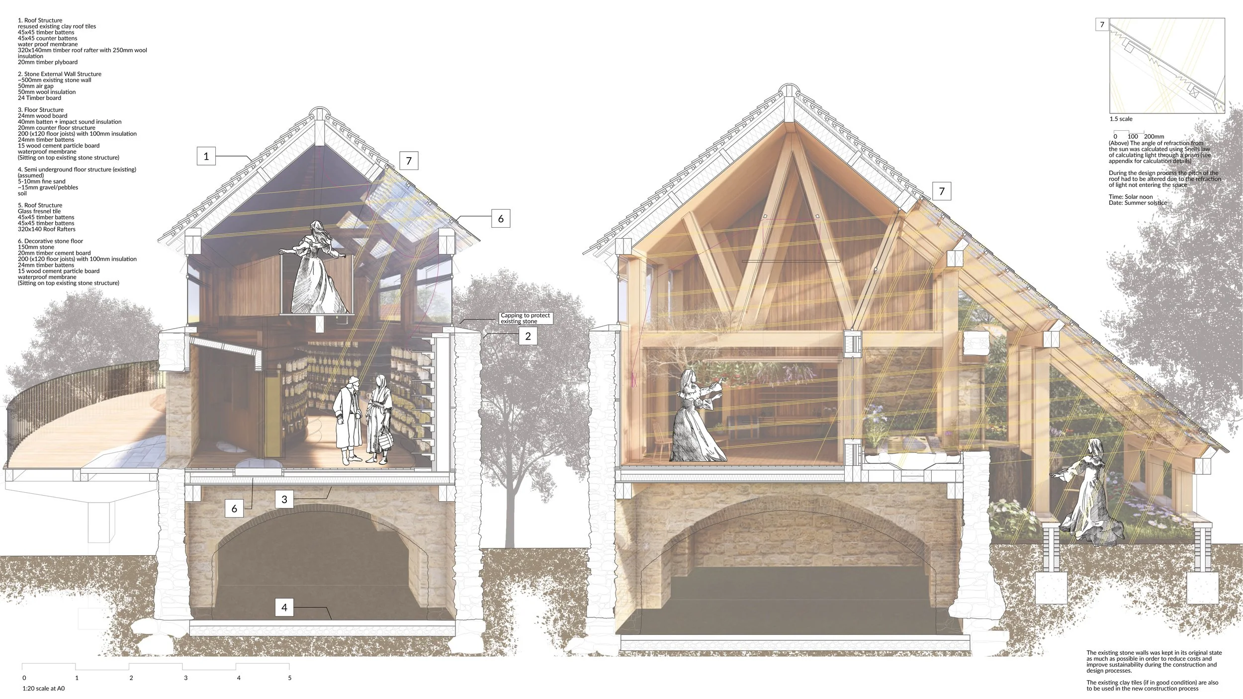 Ann Parkyn_Perspective sectional render of home and apothecary shop - Ann Parkyn.jpg