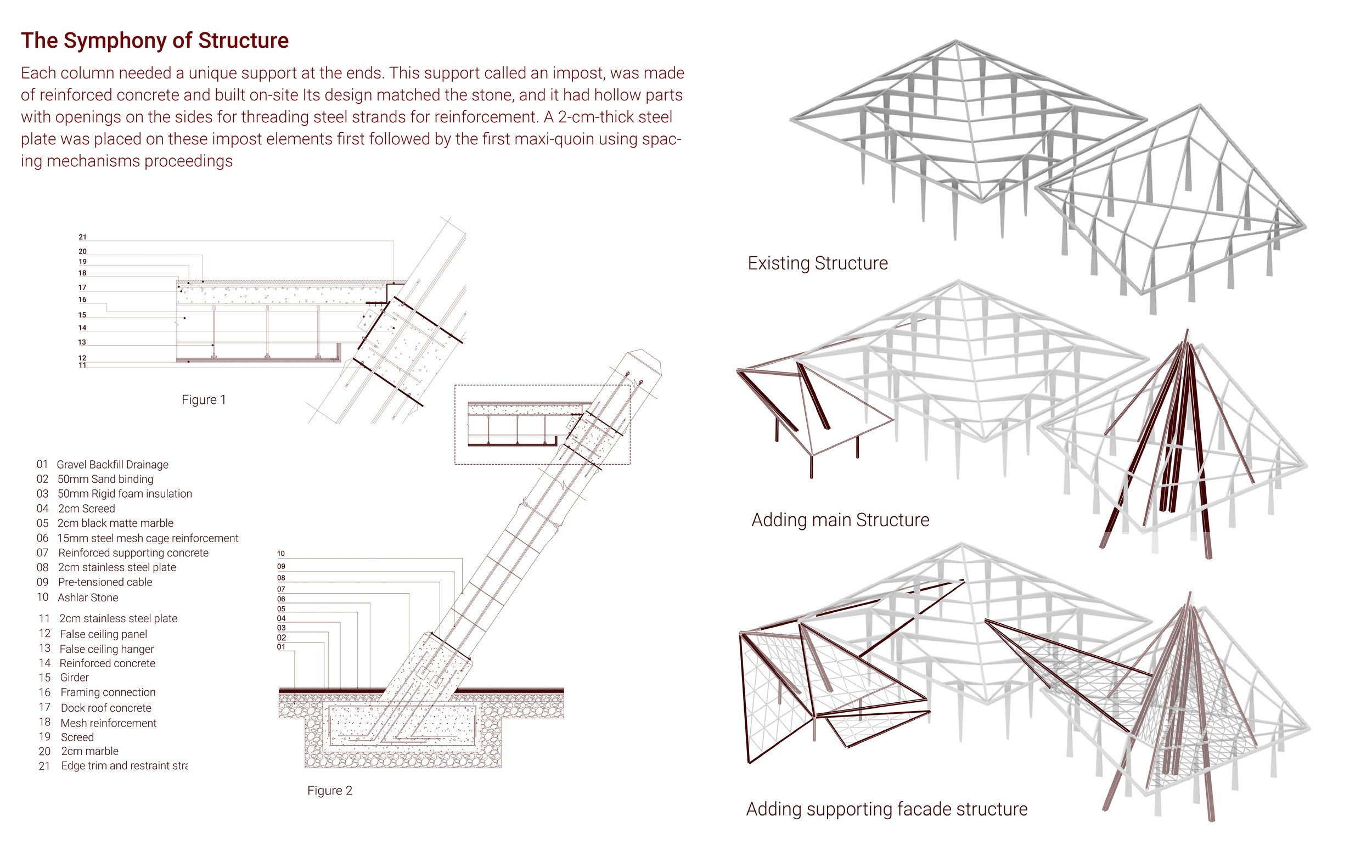 Structure