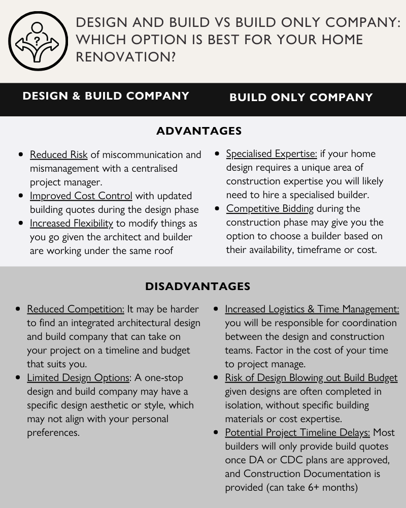 Using a Design and Build Vs. Build Only Company
