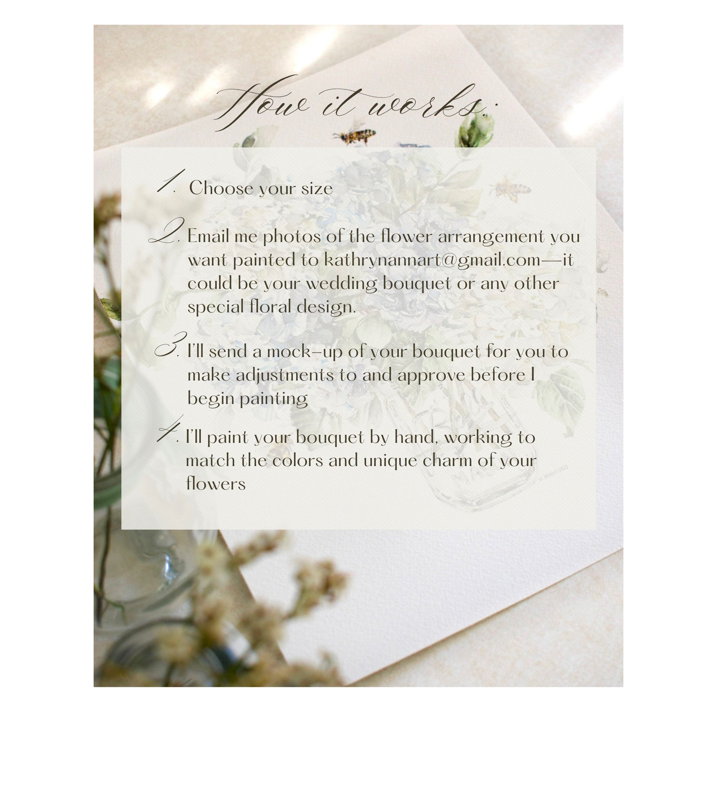 Custom+Bouquet+How+it+Works.jpg