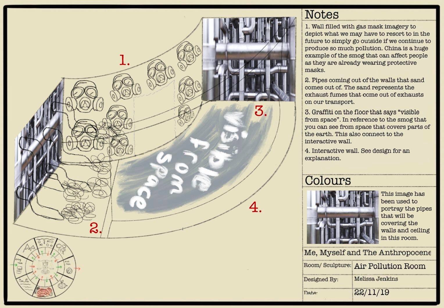 Air Pollution Room: Design for the room based on air pollution. Industrial feel to the room with pipes and steam with imagery depicting where we could be heading if we do not find alternative sources for creating energy and powering transport. An int