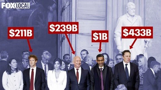 Billionaires’ Greed, War and Destruction