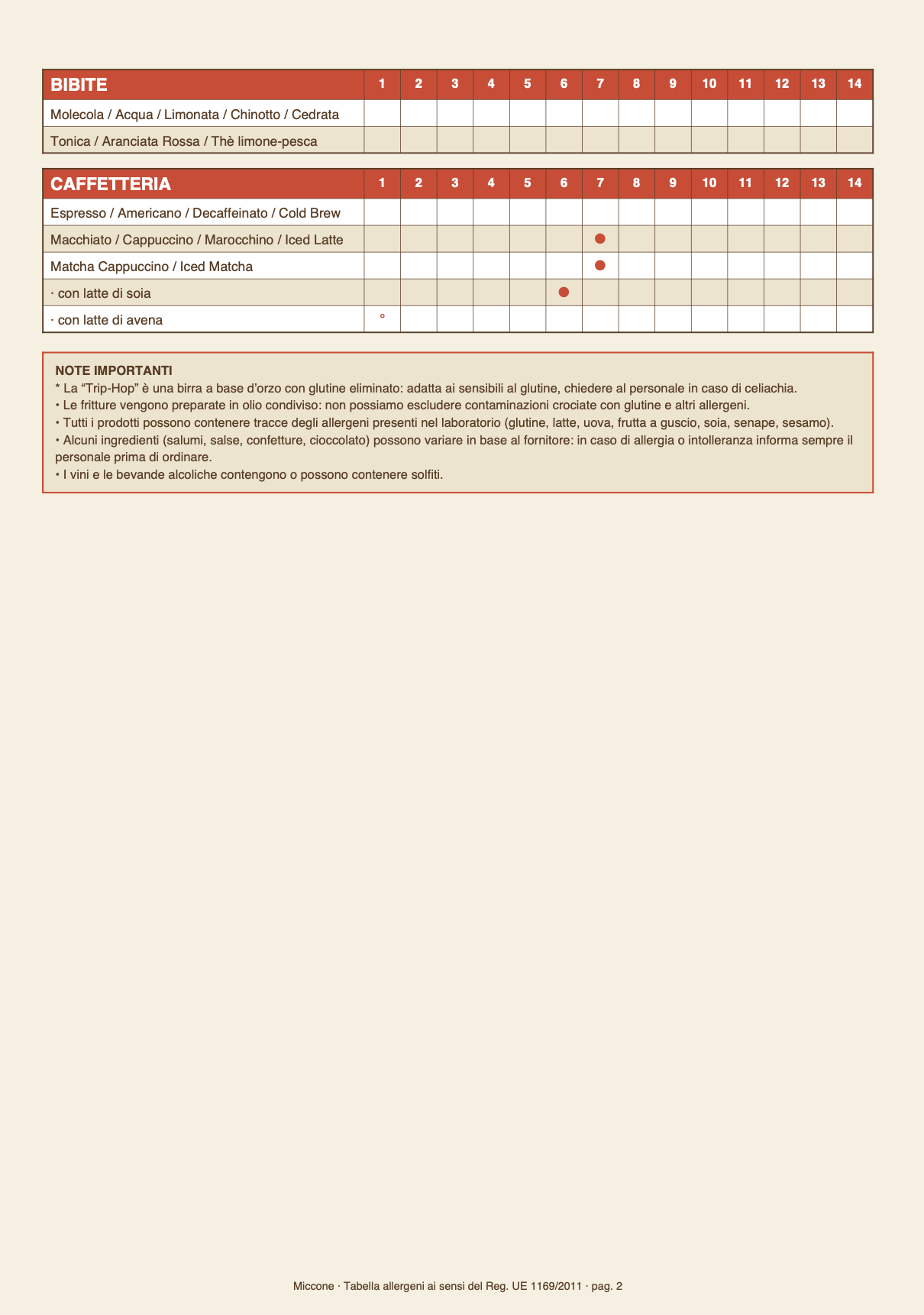 Screenshot 2026-07-15 alle 10.18.05.png