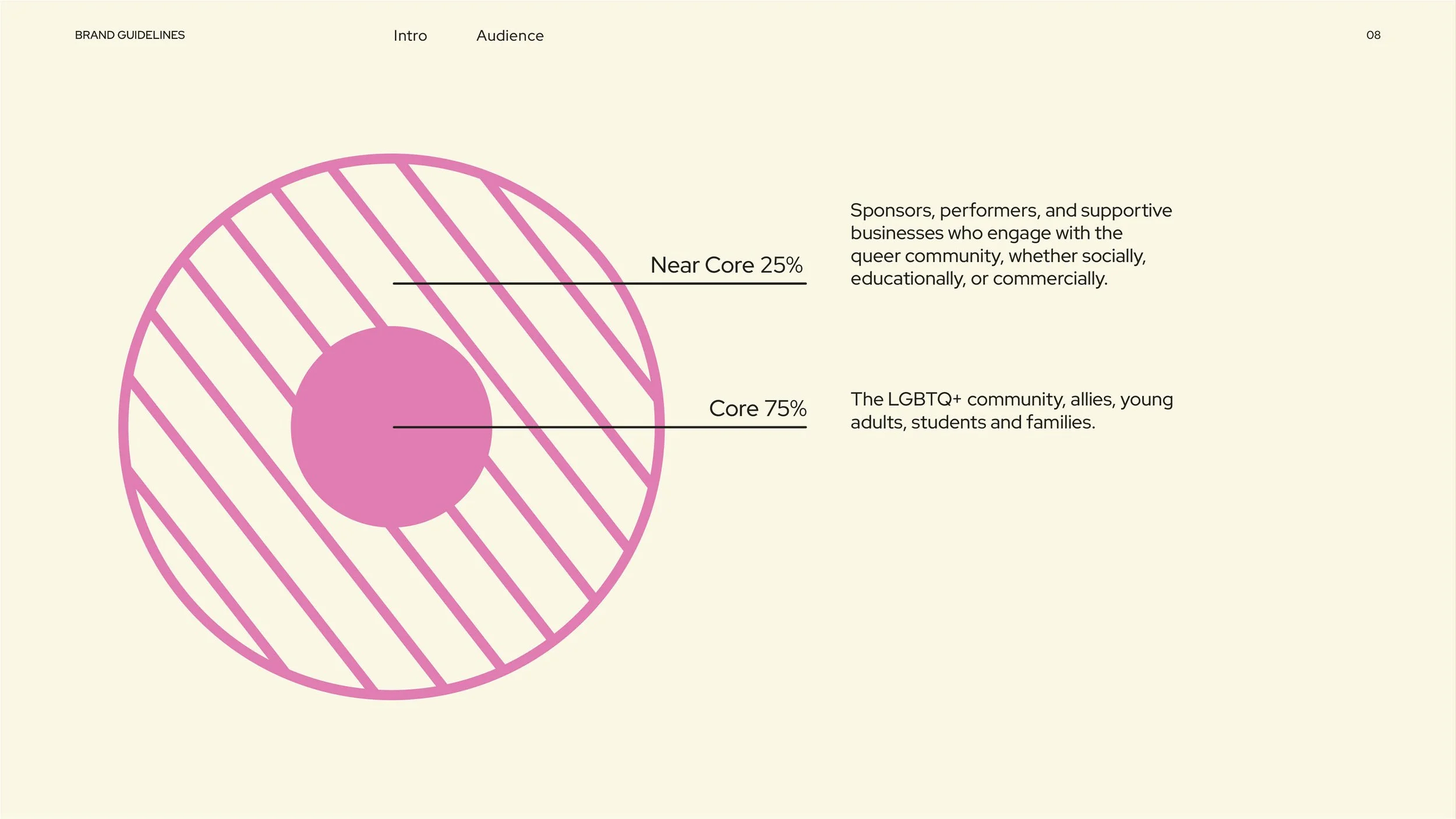 ATLANTA PRIDE BRAND GUIDELINES8.jpg