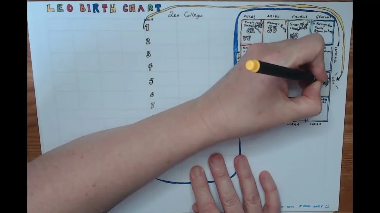 Pre-recorded Reading thumbnail part 1.jpg