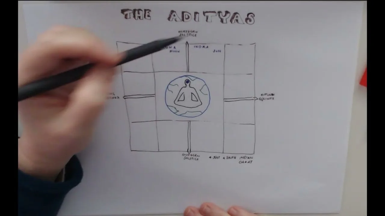 Adityas overview thumbnail.jpg