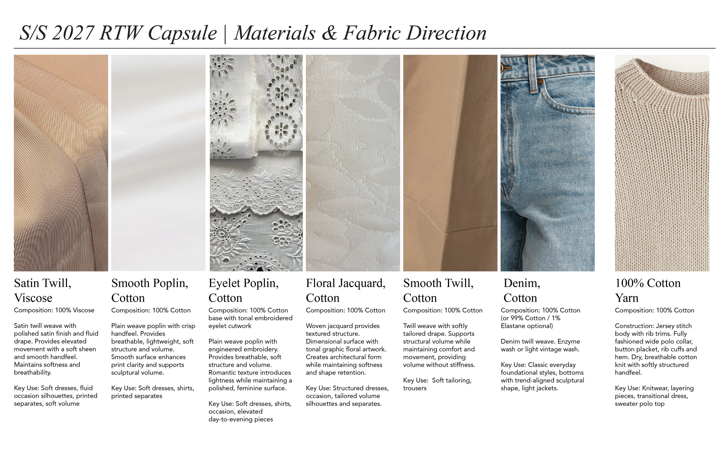 Margaret Kwon_SS27 Womenswear Capsule Collection.png