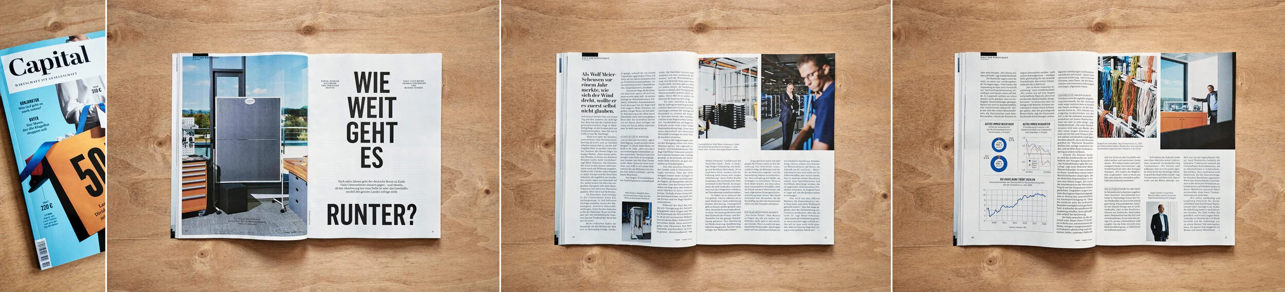 Capital, Oktober 2019