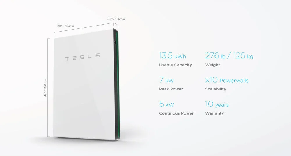 Tesla Powerwall 2