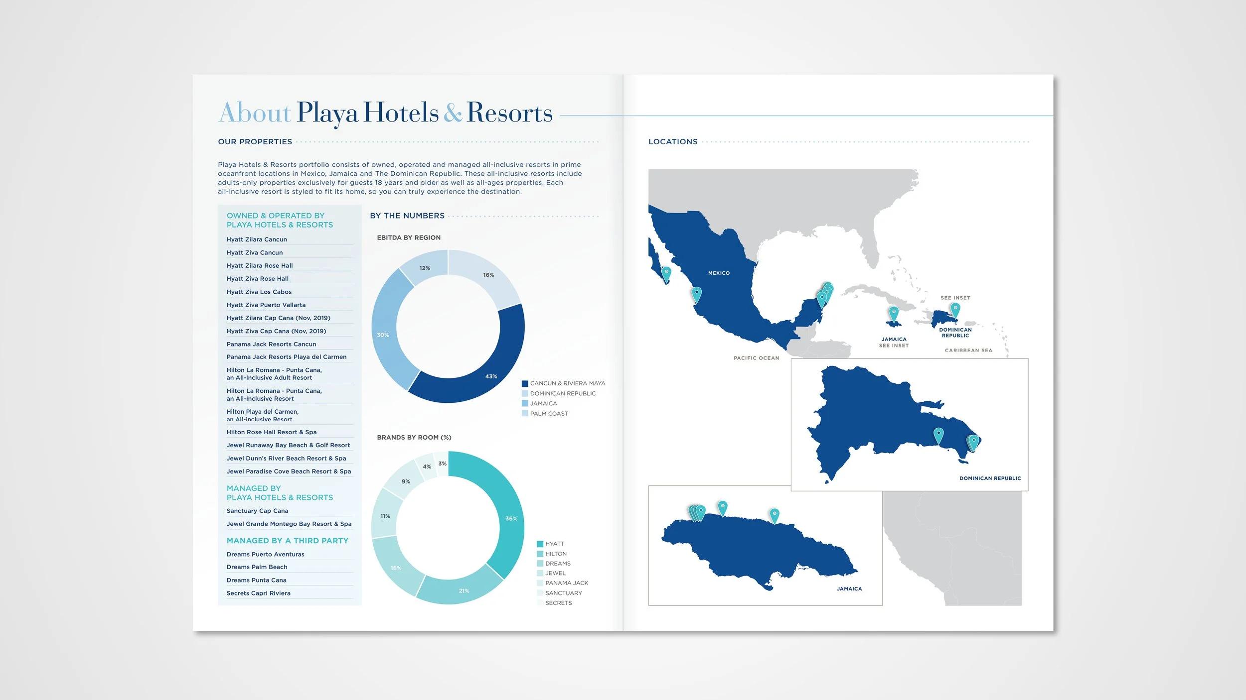 A page spread example depicting infographics from a corporate brochure for Playa Hotels & Resorts.