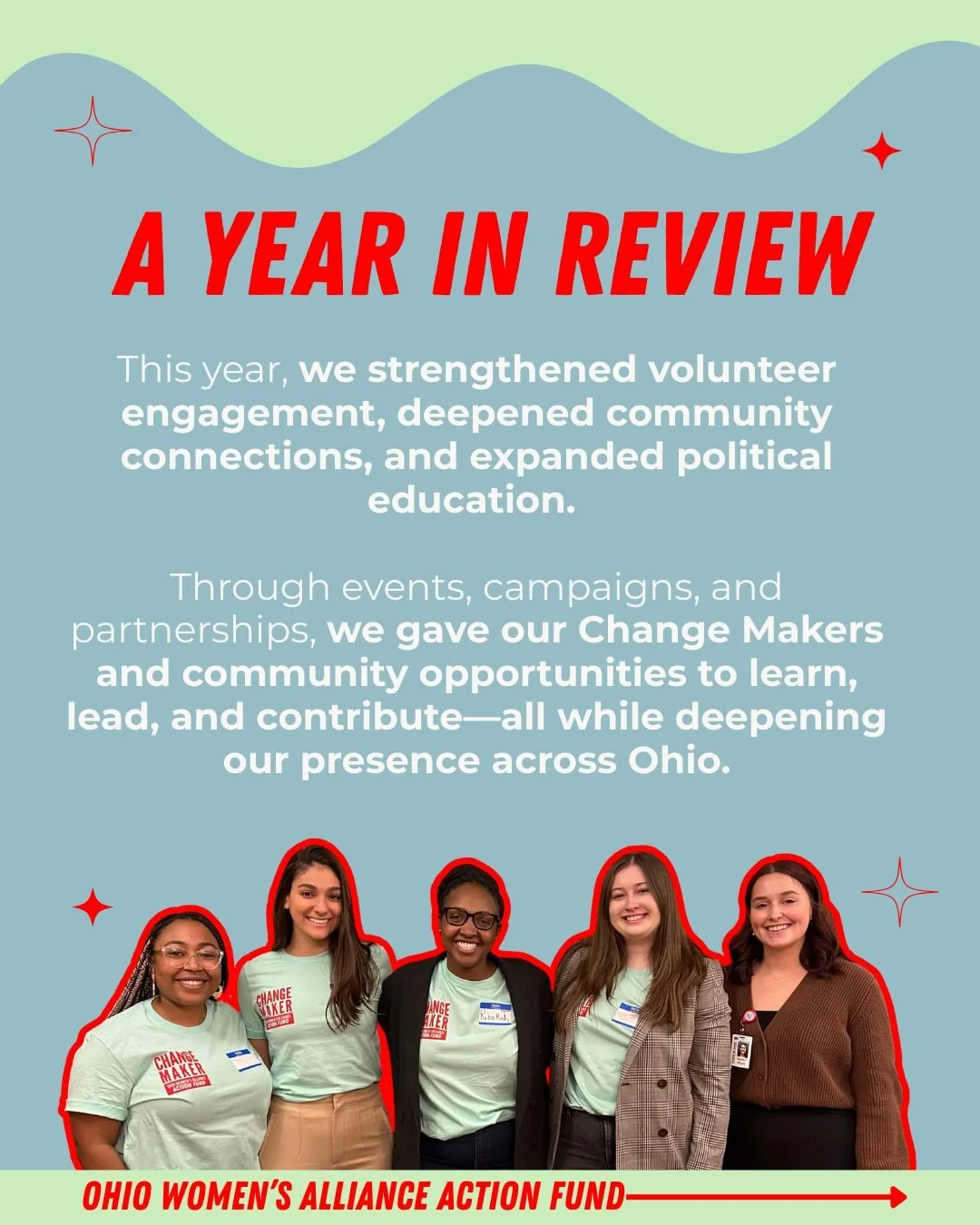 This year, we expanded connections, grew our volunteer base, and strengthened political education across Ohio. From community events to digital campaigns, here&rsquo;s a look at the impact we&rsquo;ve made together! We look forward to making a bigger