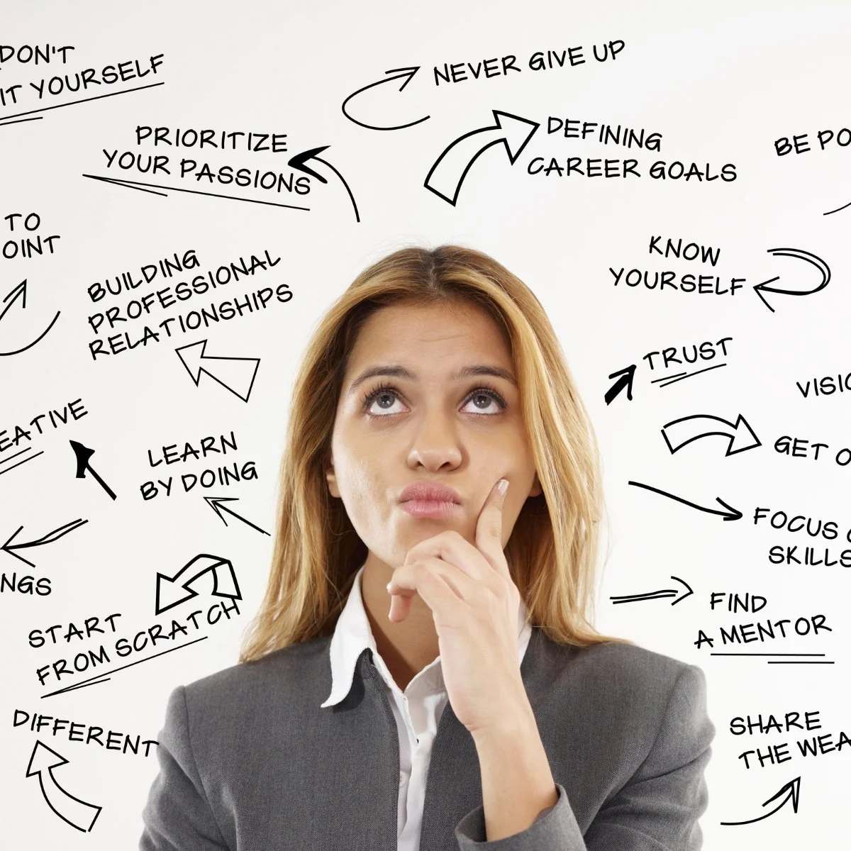 Embrace the New: Navigating Change and Growth in Your Career