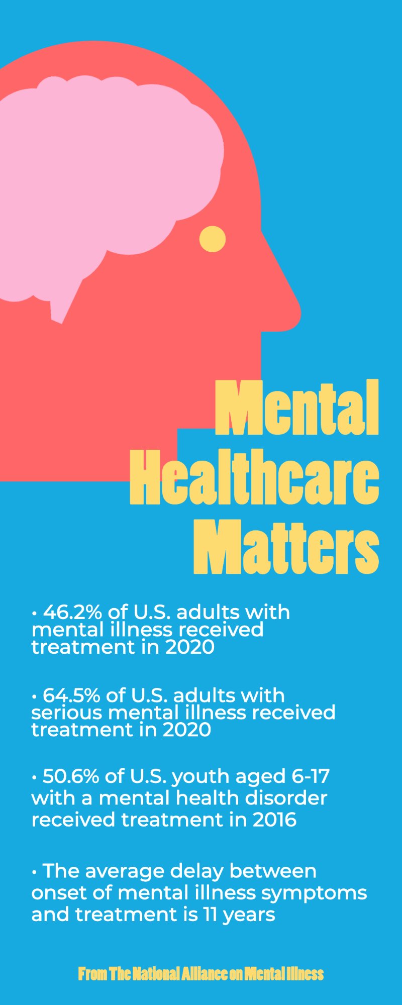 Blue and Red Simple Infographic (1).jpg