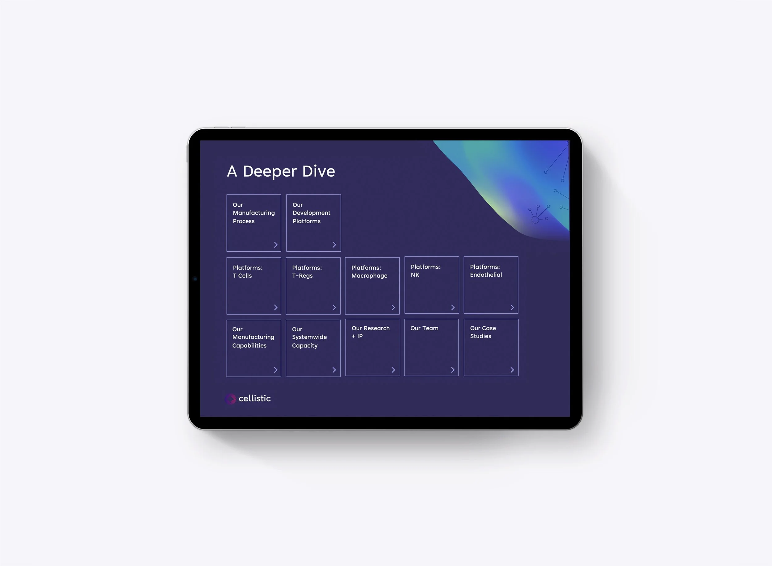 Cellistic presentation deck design by Inveniv