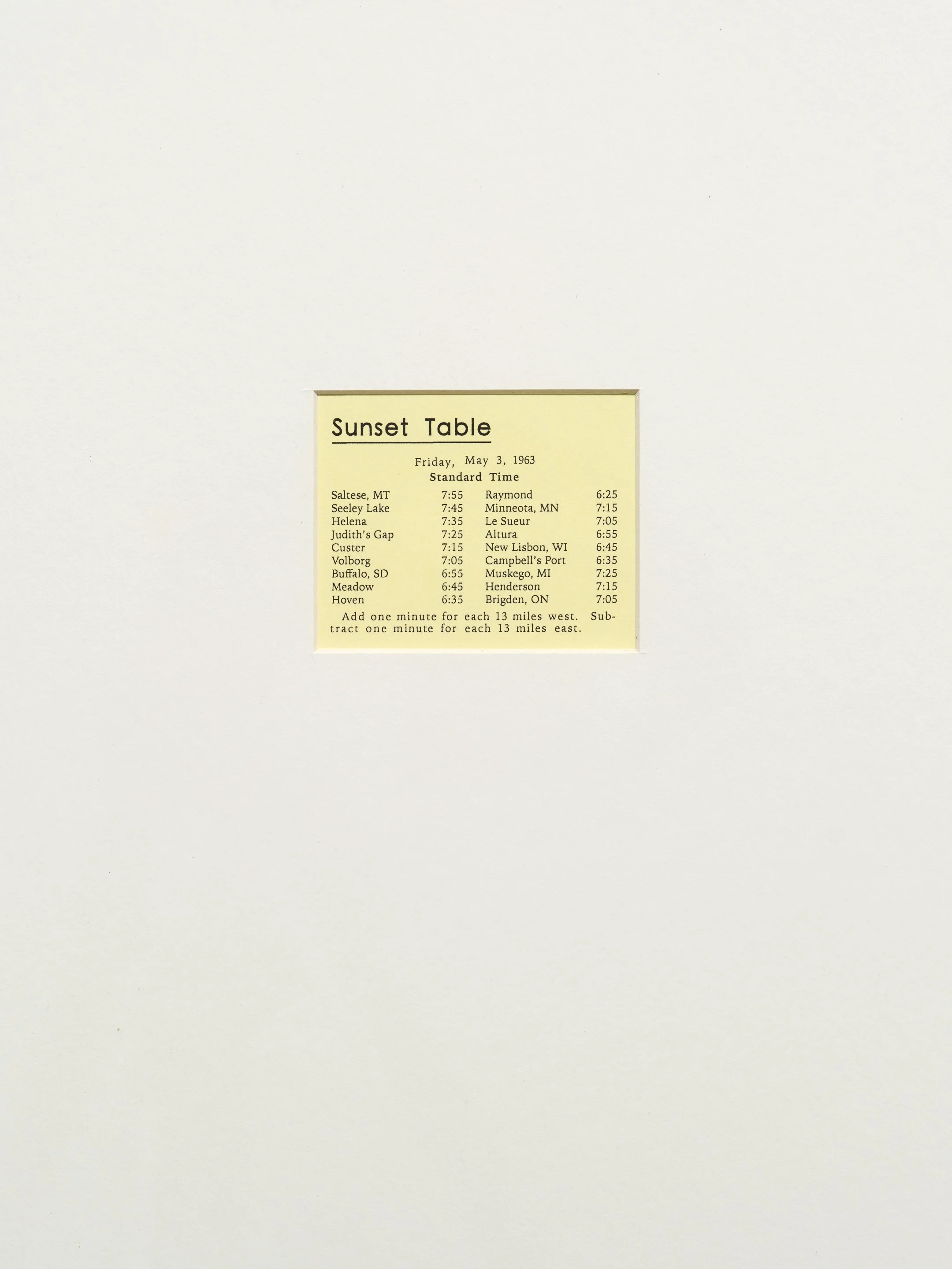  Christian Vistan,  Sunset Table , 2016/2026, laser prints. Christain would like to thank Craig Pettman and Mona Lisa Ali for their assistance in the production of this work. 