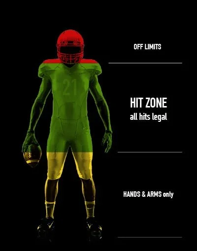 nfl-hit-zone.jpeg