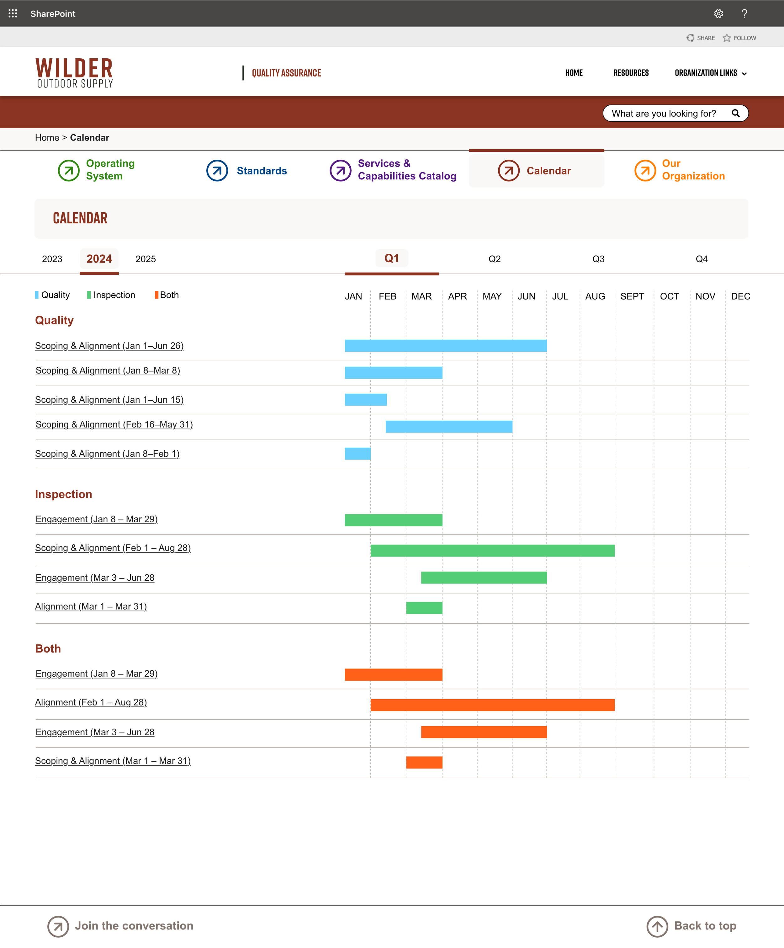 Wilder Outdoor Supply - Quality Assurance- Calendar – Quarterly.png