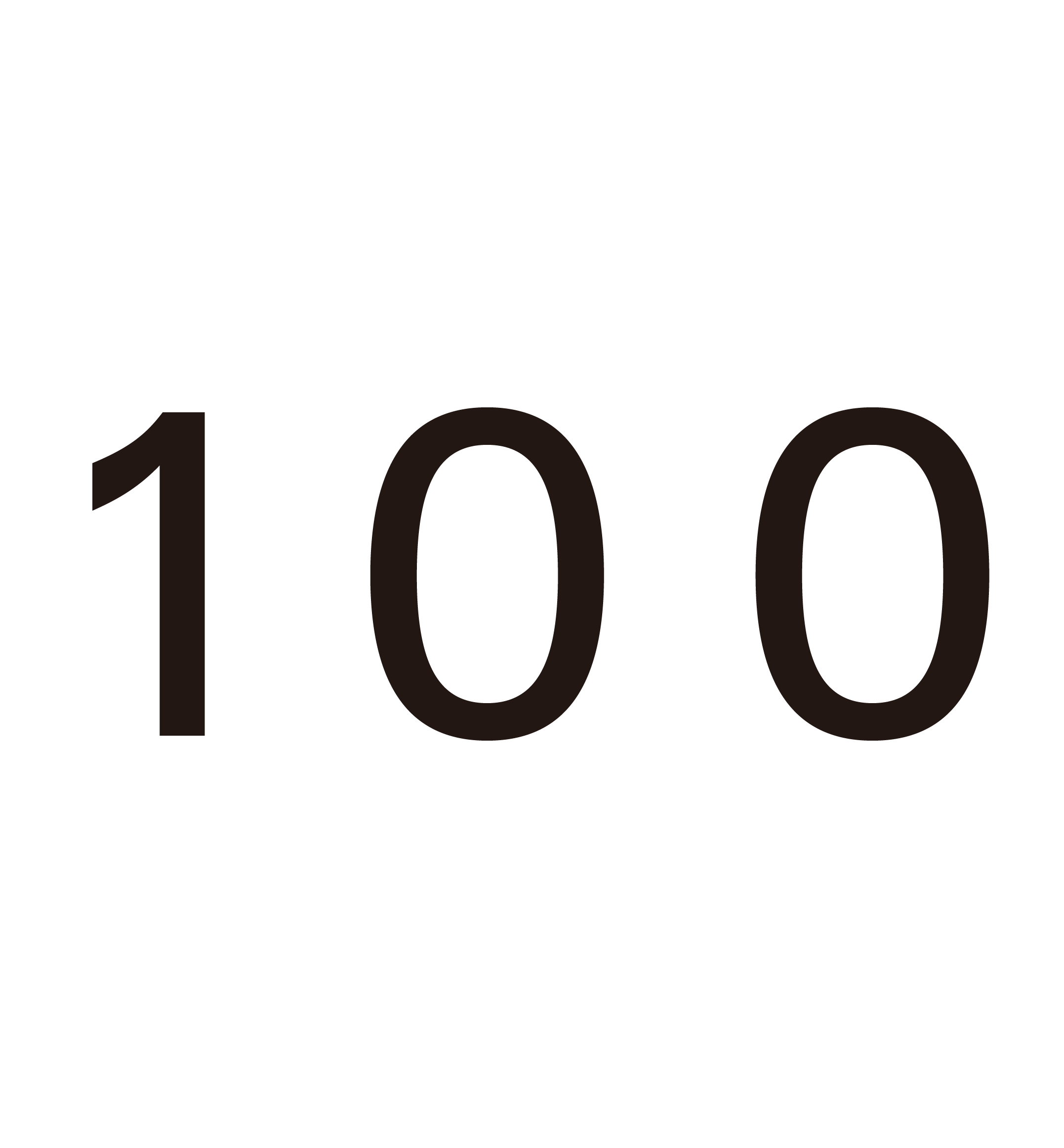 100™