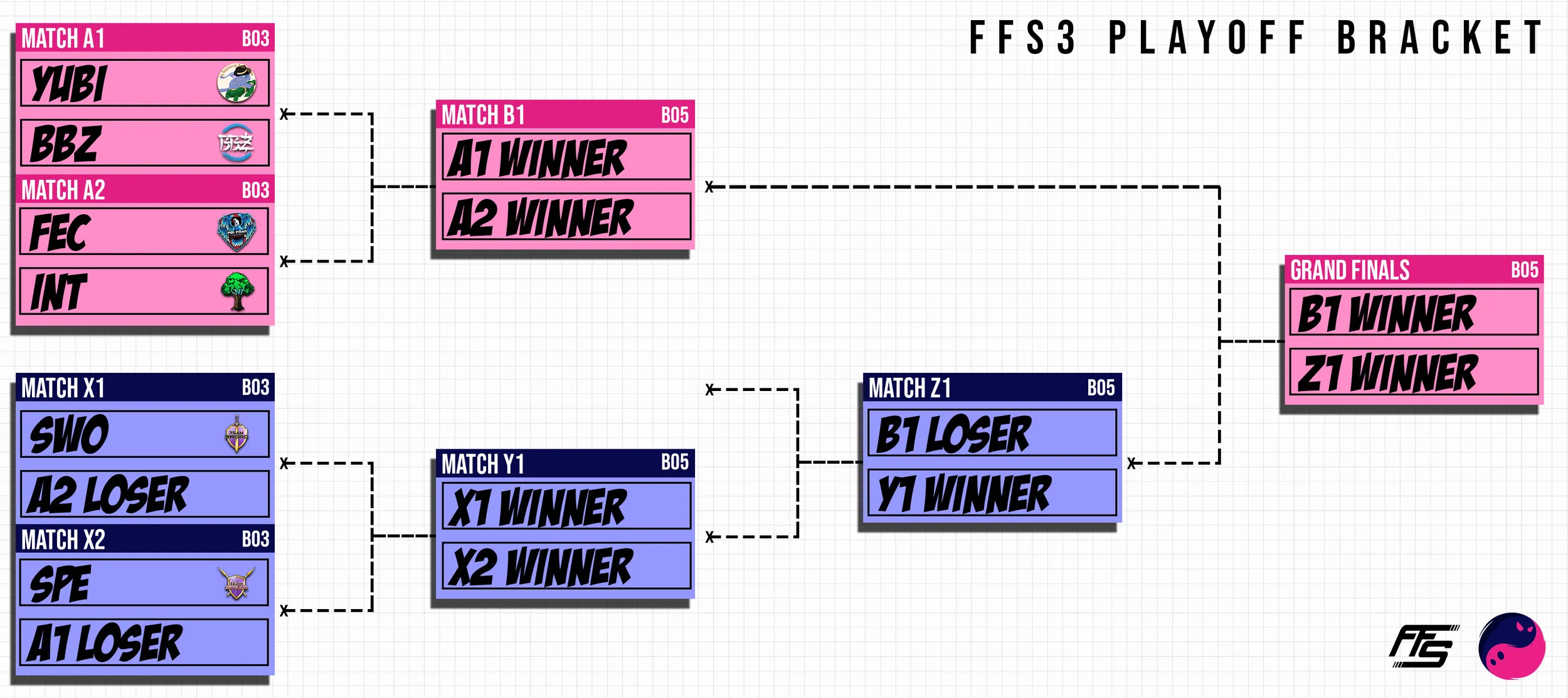 Playoff Bracket copy.jpg