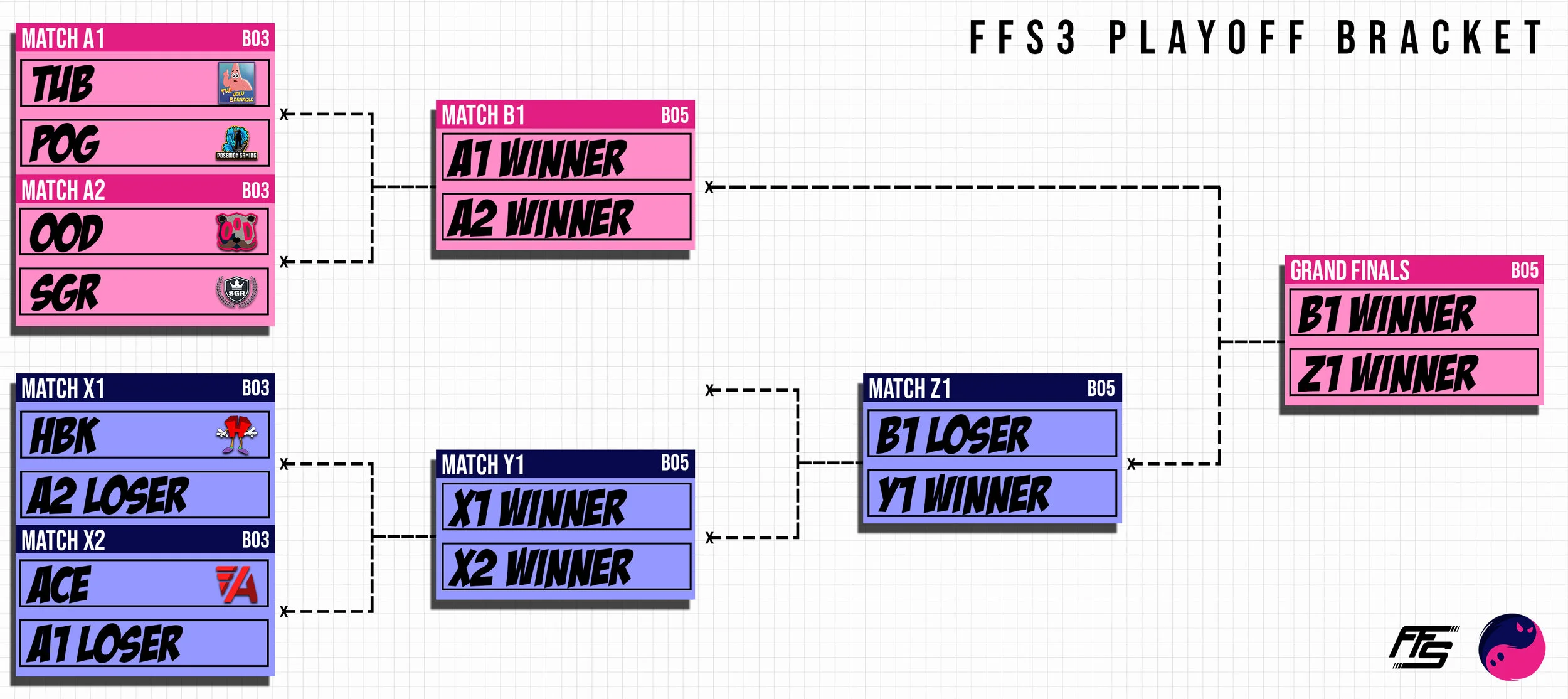Playoff Bracket Mythic.jpg