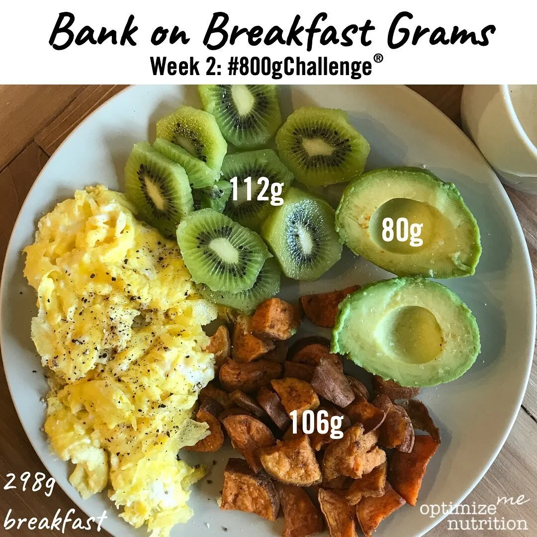 To be sustainable, the #800gChallenge&reg; requires consistently making better choices throughout the day..

If you are having a hard time hitting that 800g total, how does breakfast look for you? By putting 200-300g grams &ldquo;in the bank&rdquo; a