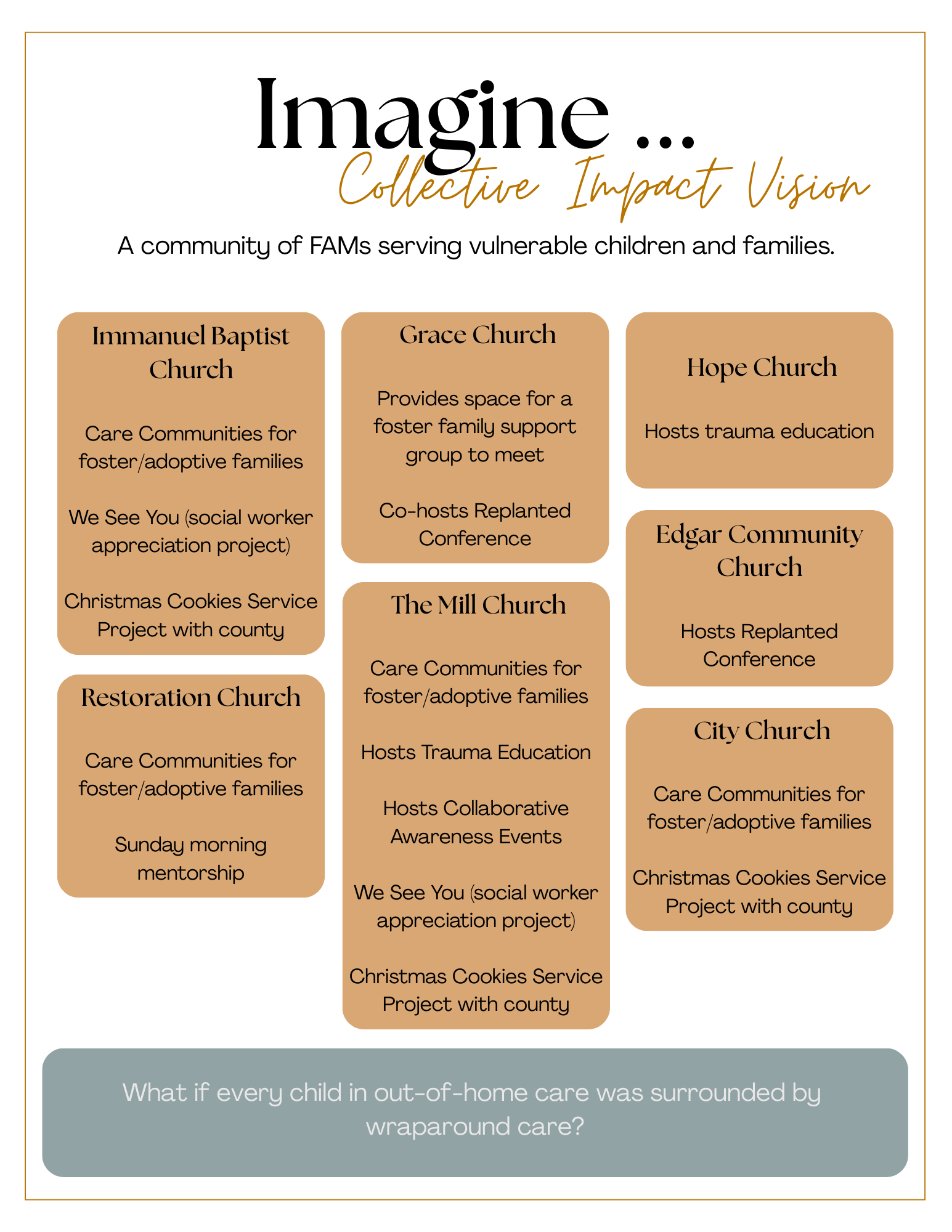 Collective Impact Vision.png