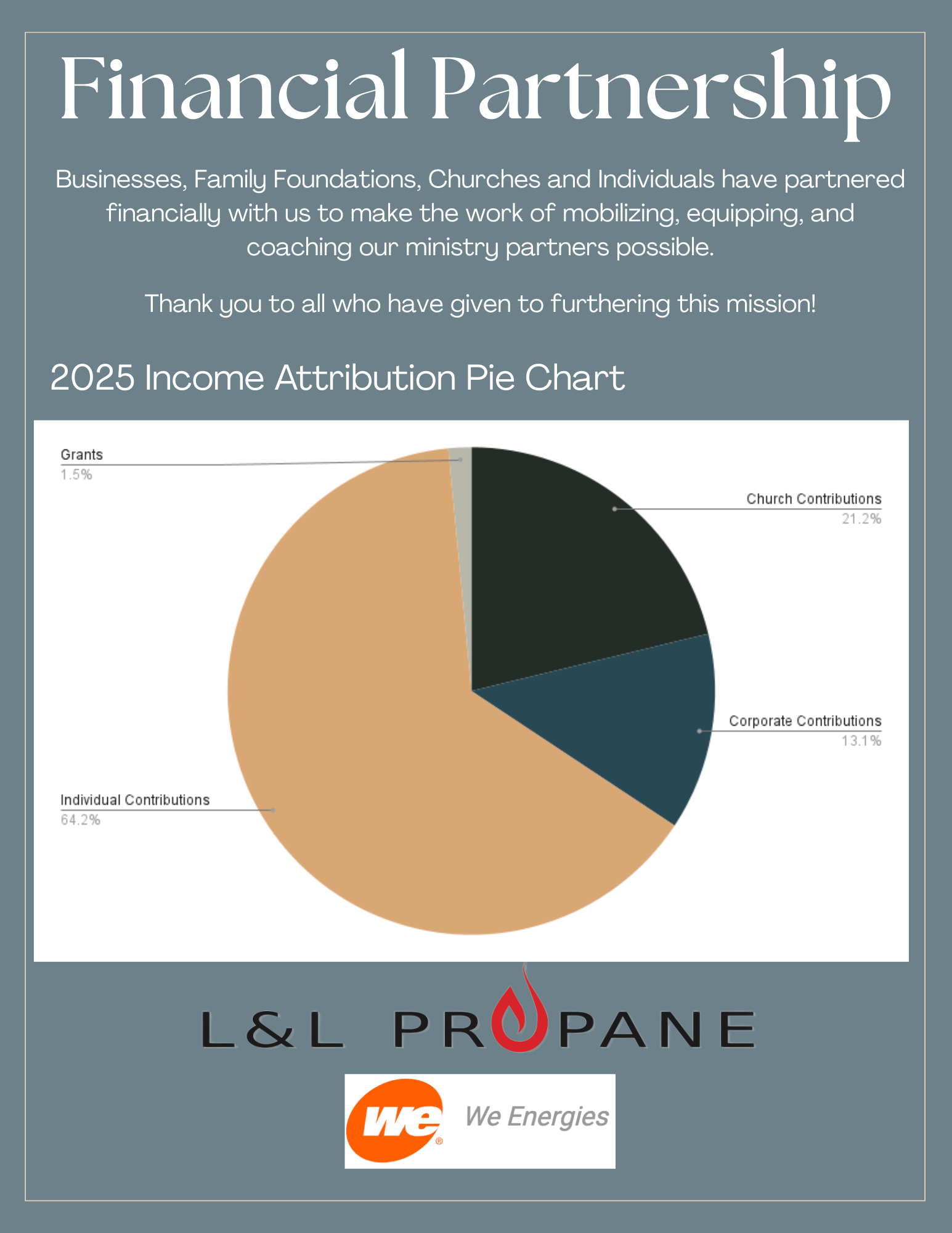 Financial Partnership.png