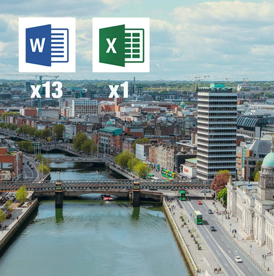GDPR Pack Ireland