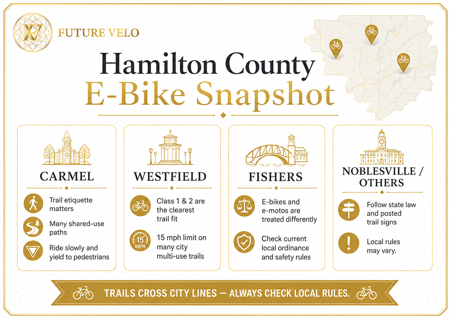 Hamilton County E-bike laws snapshot